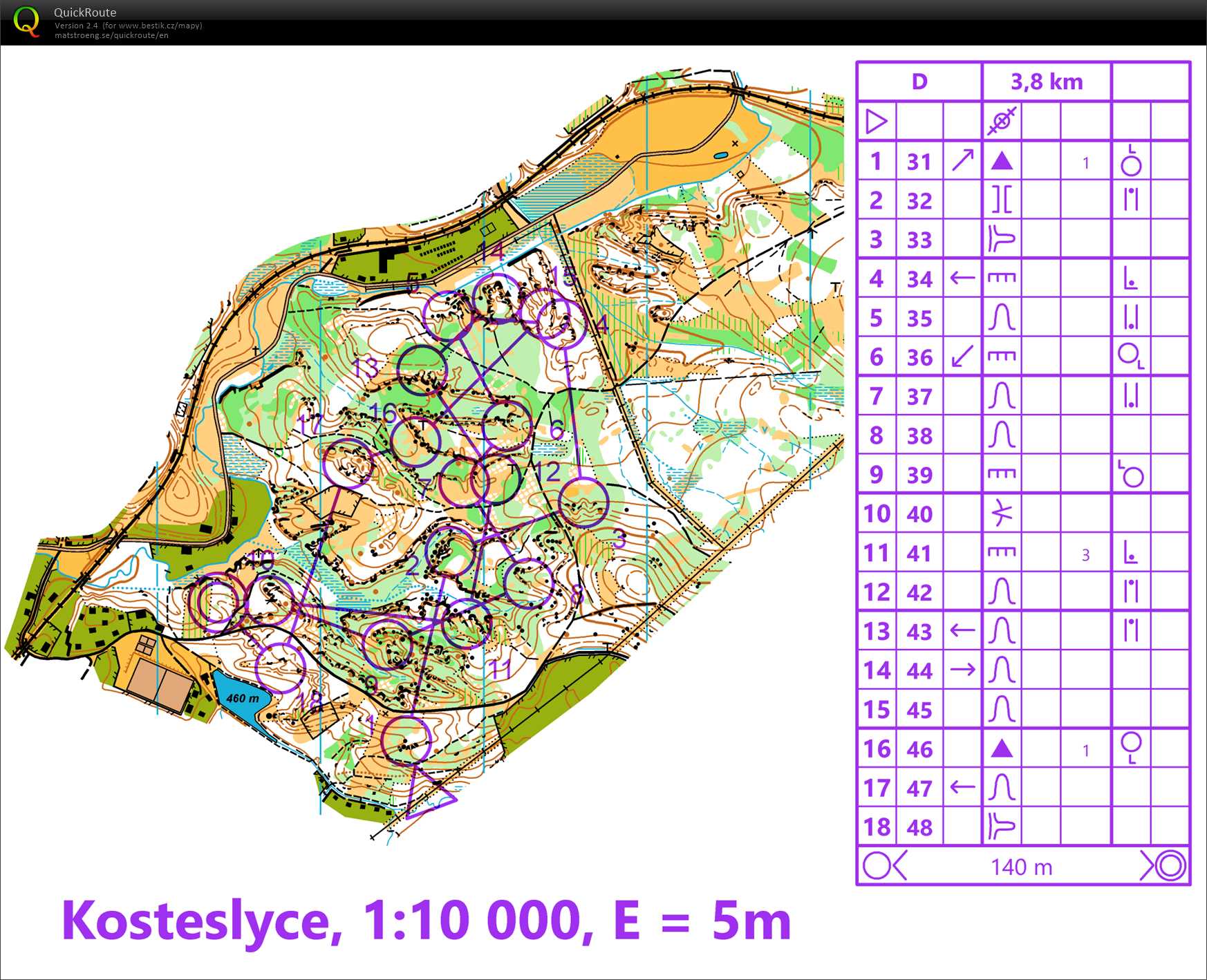 TC České Švýcarsko (06/07/2020)