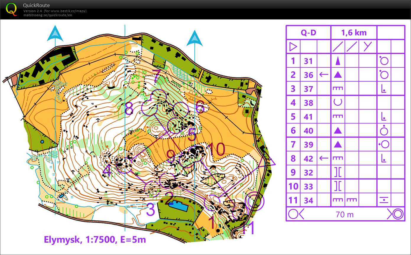 TC České Švýcarsko (07/07/2020)