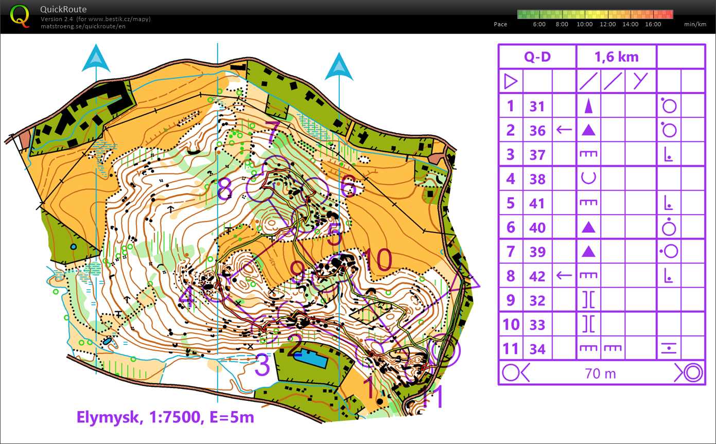 TC České Švýcarsko (07/07/2020)