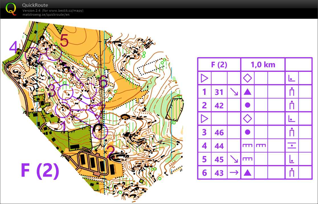 TC České Švýcarsko (07/07/2020)