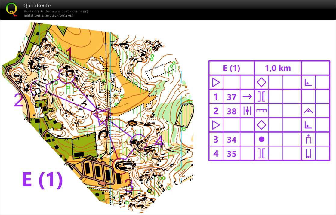 TC České Švýcarsko (07/07/2020)