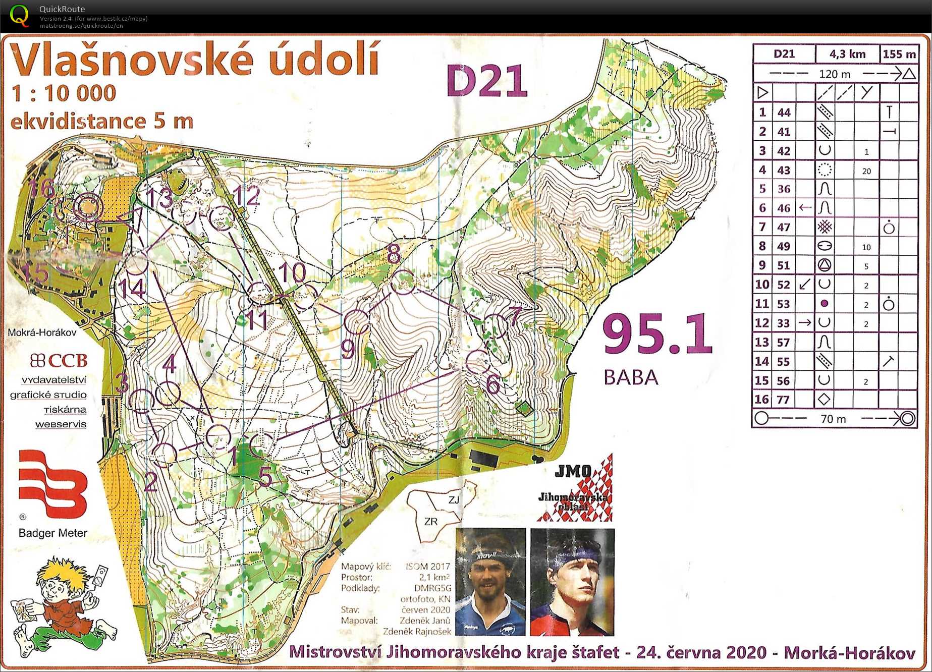 Mistrovství oblasti štafet (24/06/2020)