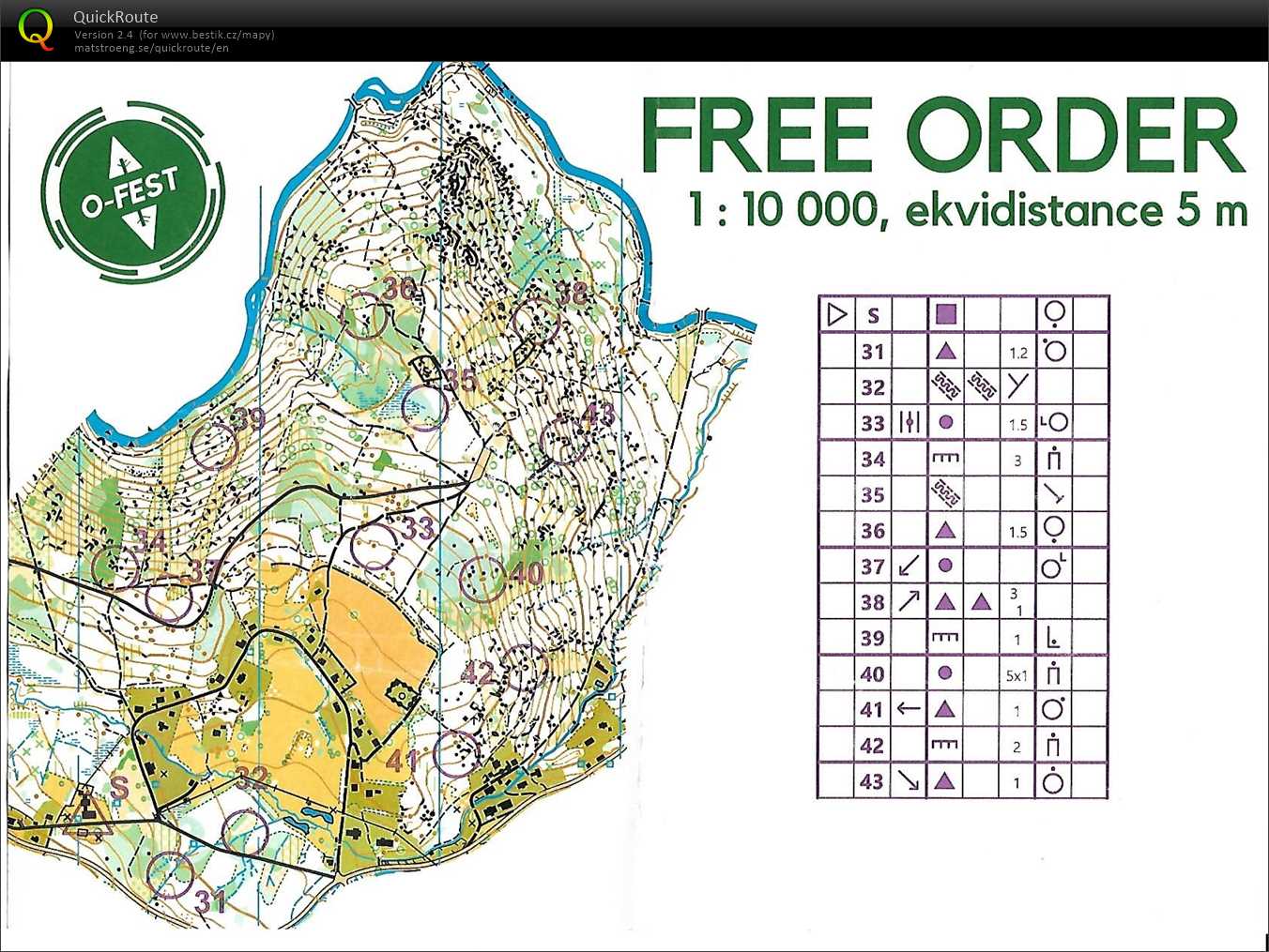 Jizerky O-FEST (27/06/2020)