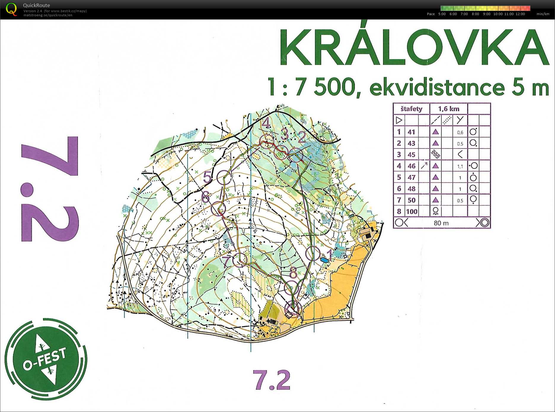 Jizerky O-FEST (03/07/2020)