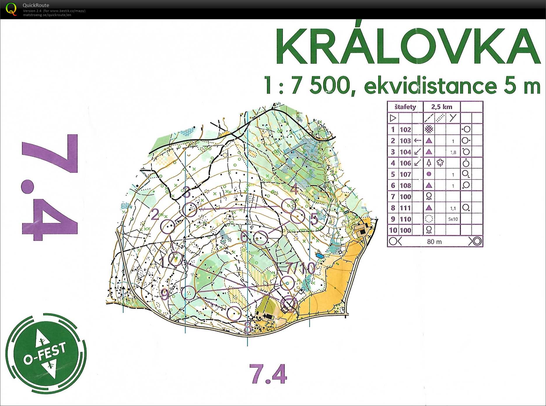 Jizerky O-FEST (03/07/2020)