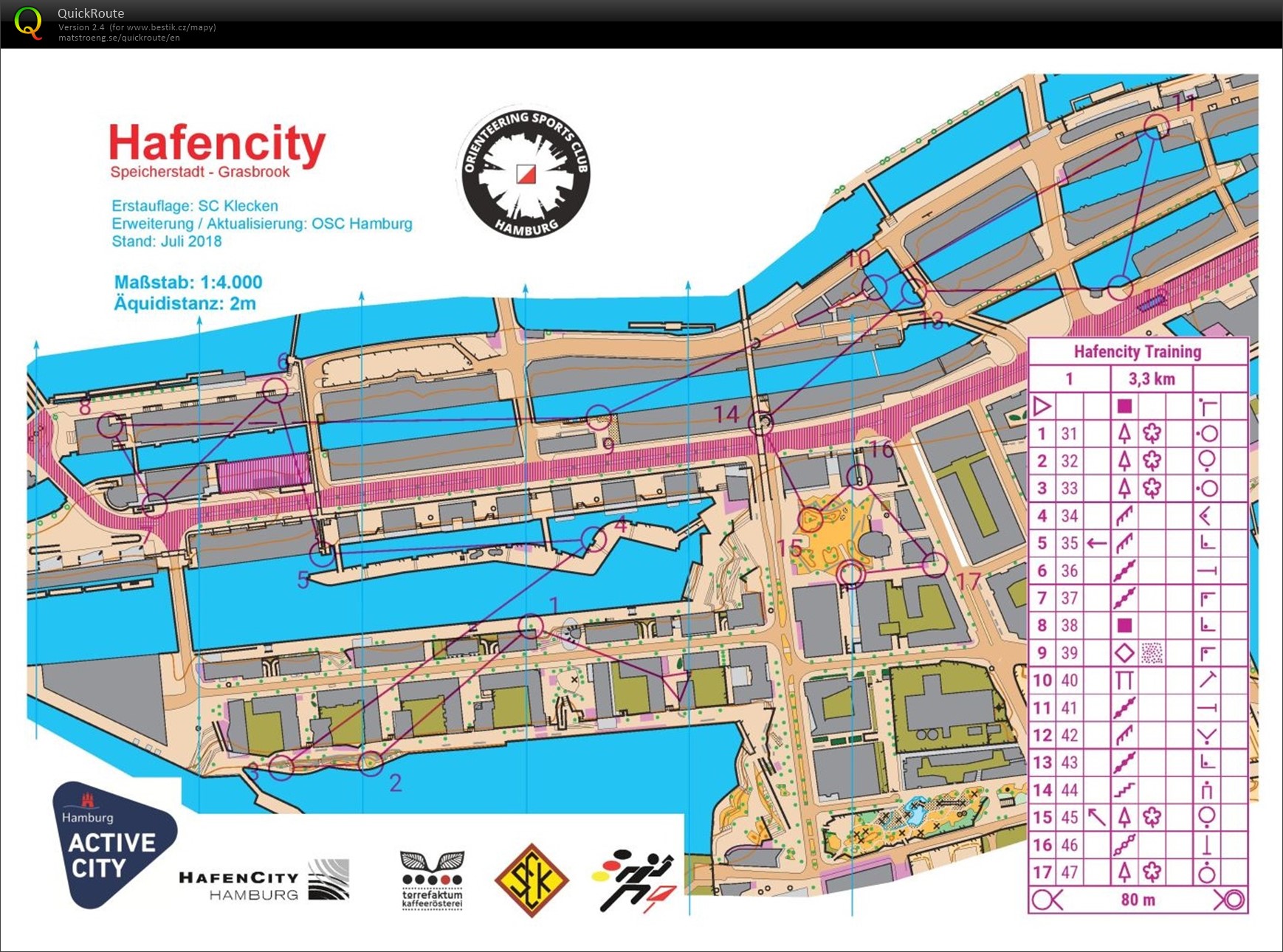 TC Norsko - sprint Hamburg (04/08/2020)