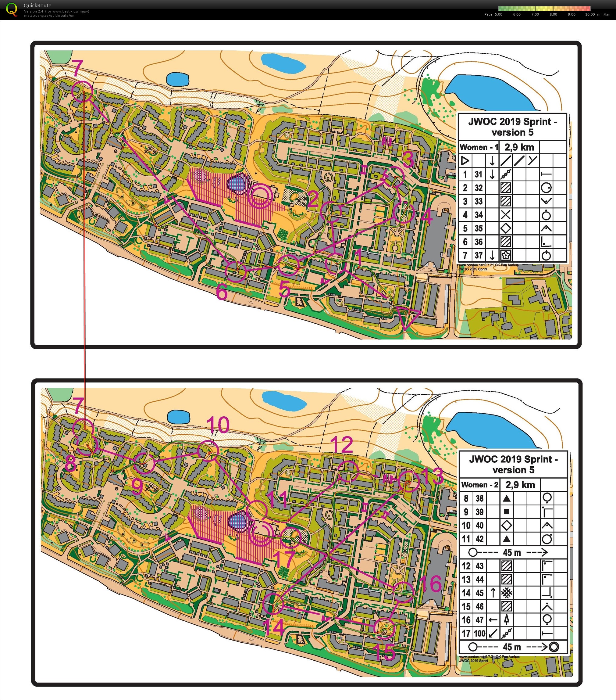 TC Norsko - sprint Aarhus (05/08/2020)