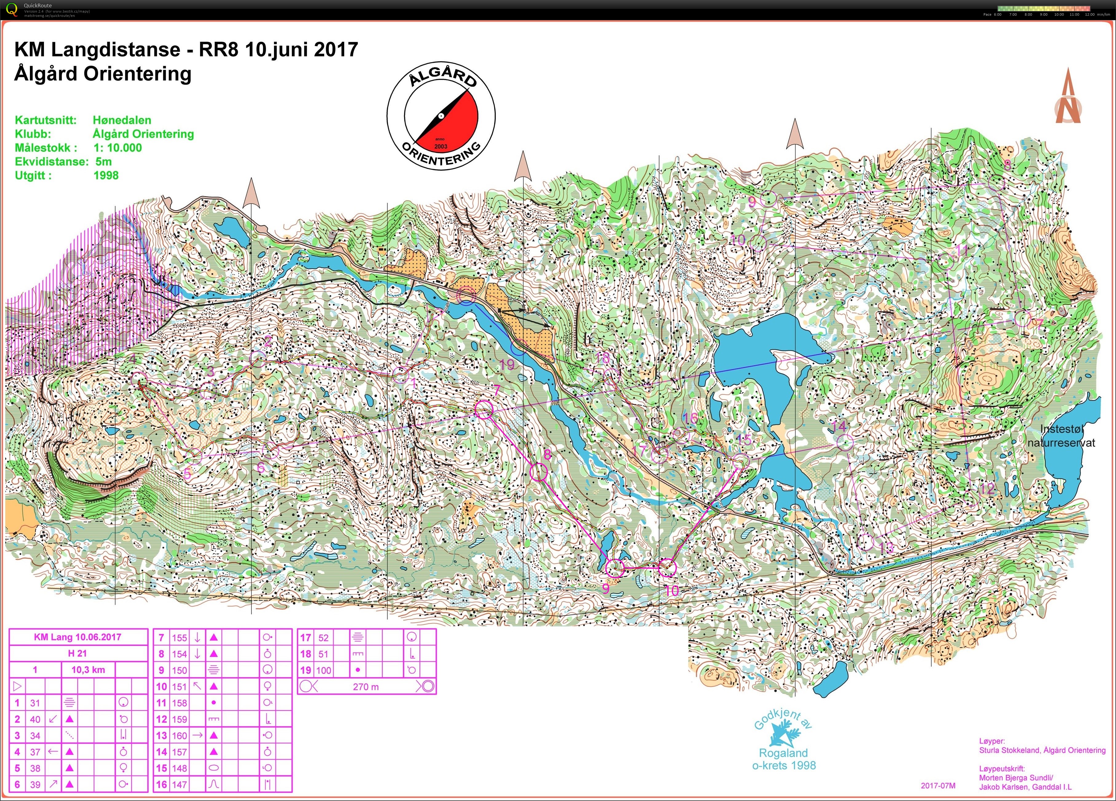 TC Norsko - long Haugen (07/08/2020)