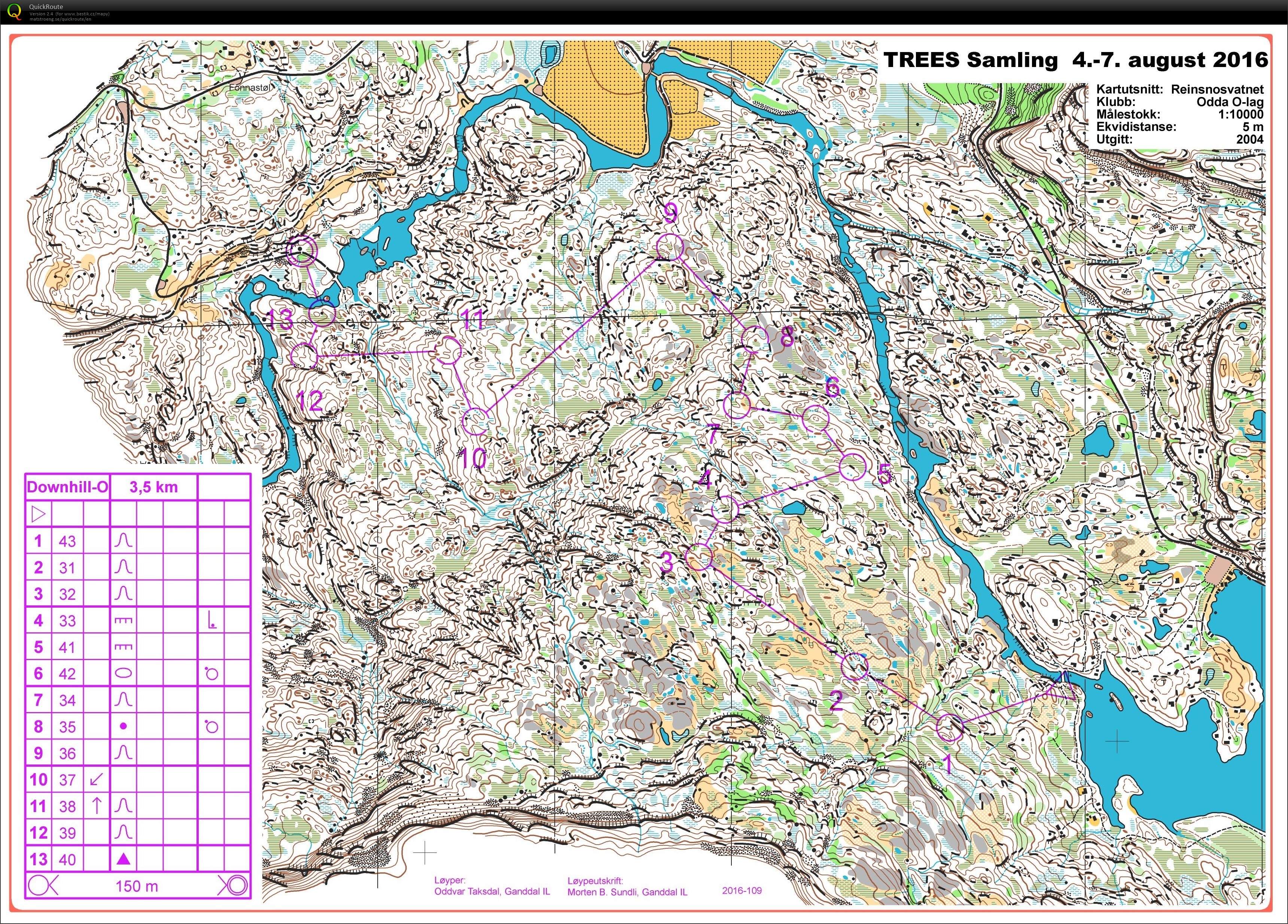 TC Norsko - middle Skare #1 (09/08/2020)