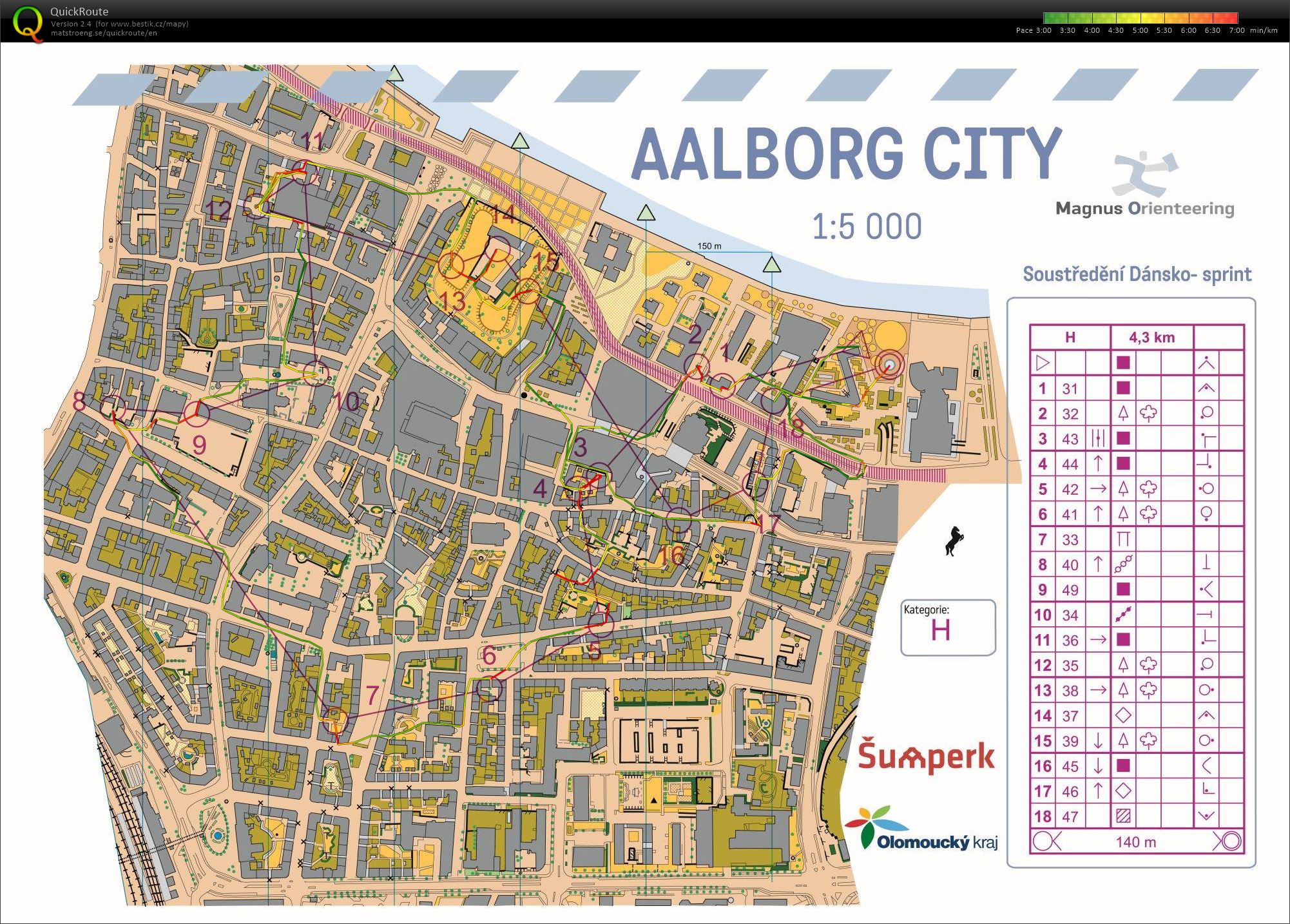 TBM Norsko (05-08-2020)