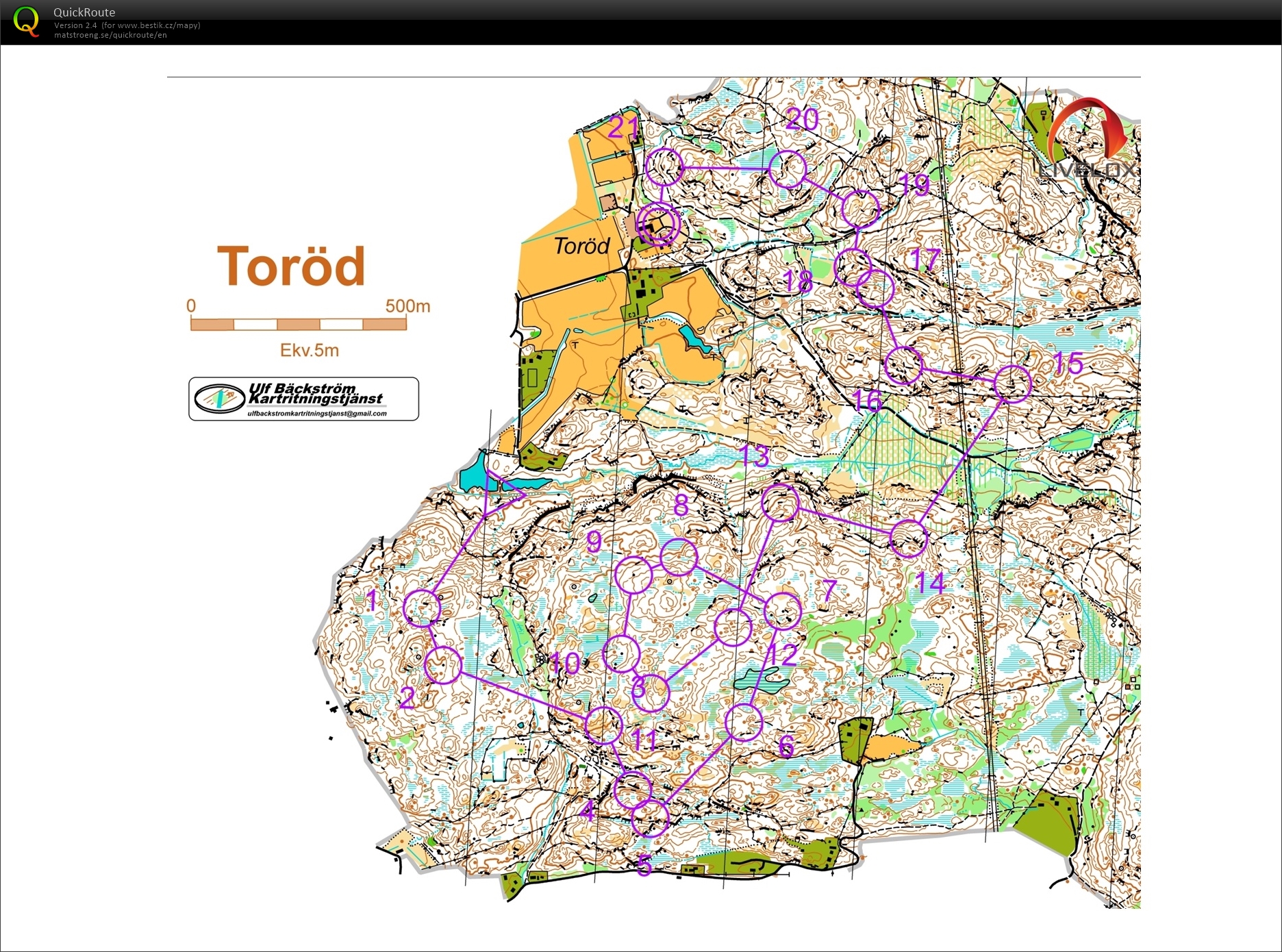 TC Norsko - middle Toröd (15/08/2020)