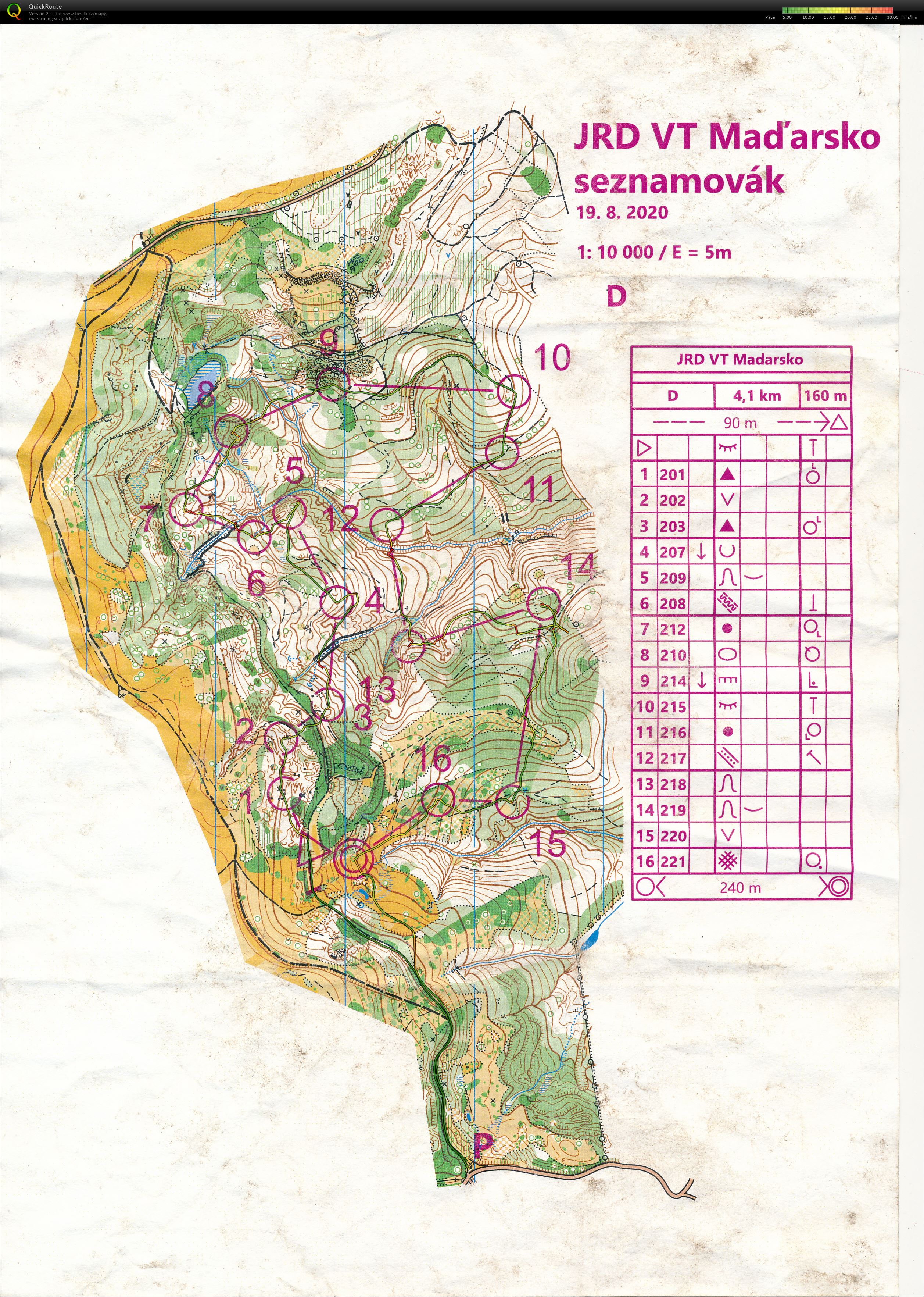 JRD Maďarsko seznamovák (19.08.2020)