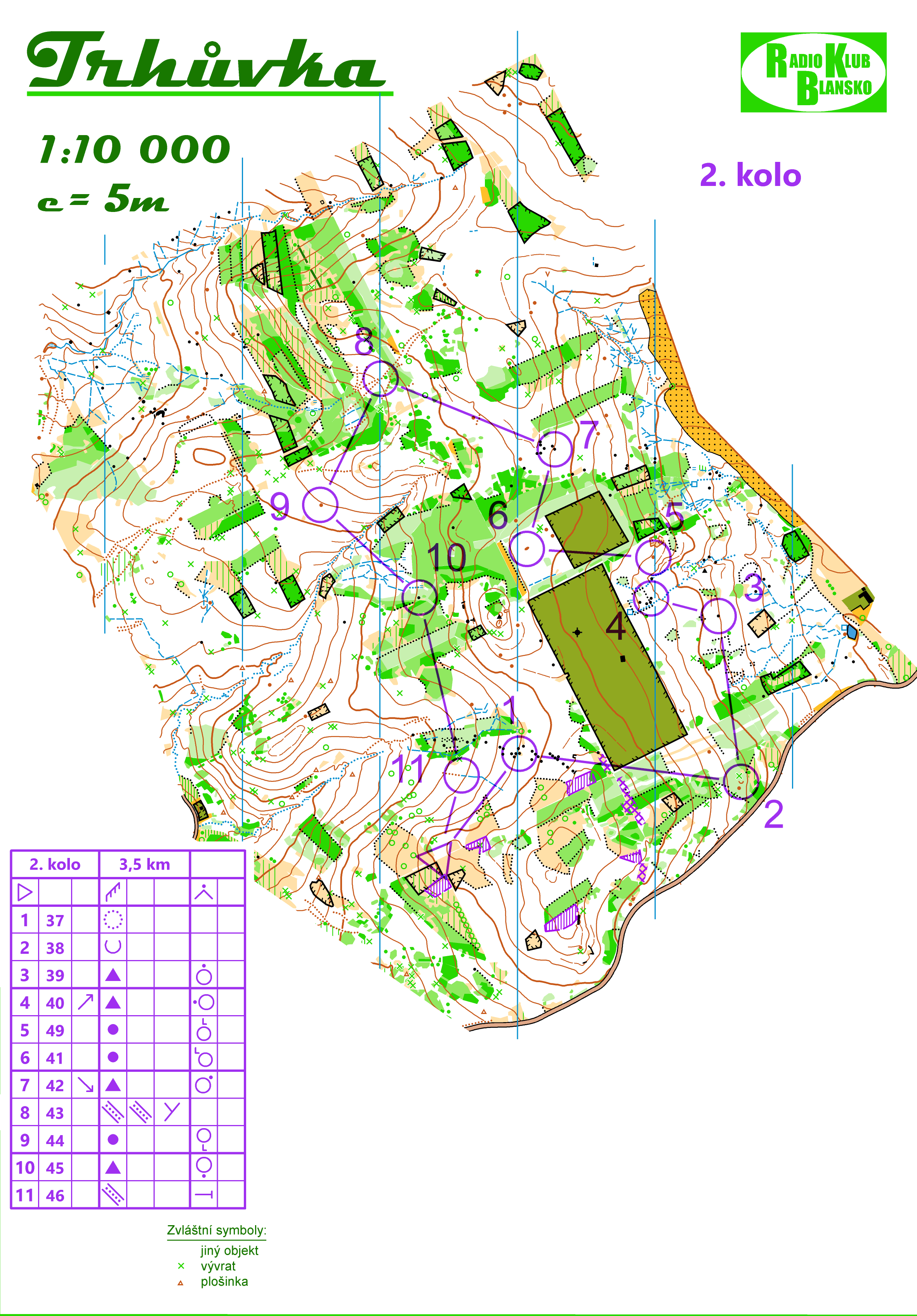 Kuničky dvoukolový middle 2 (20.05.2020)