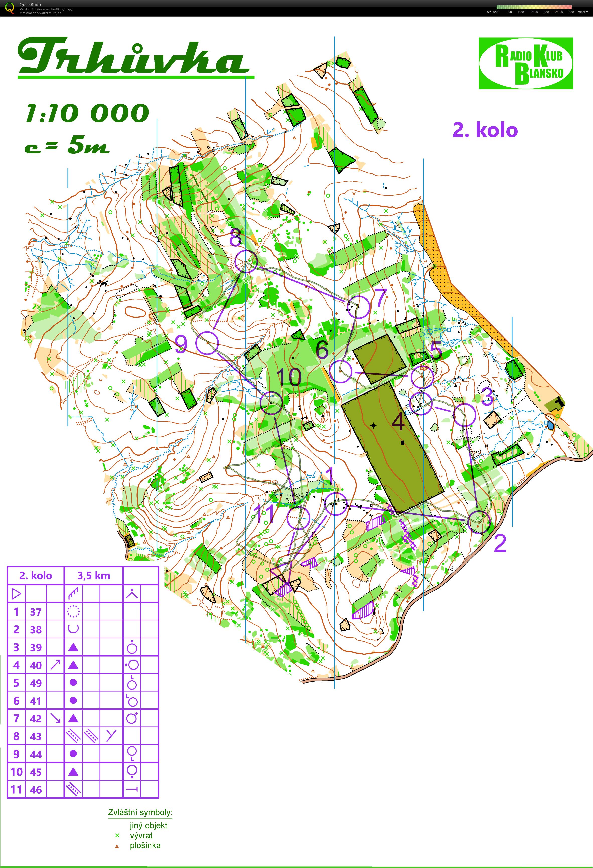 Kuničky dvoukolový middle 2 (20.05.2020)
