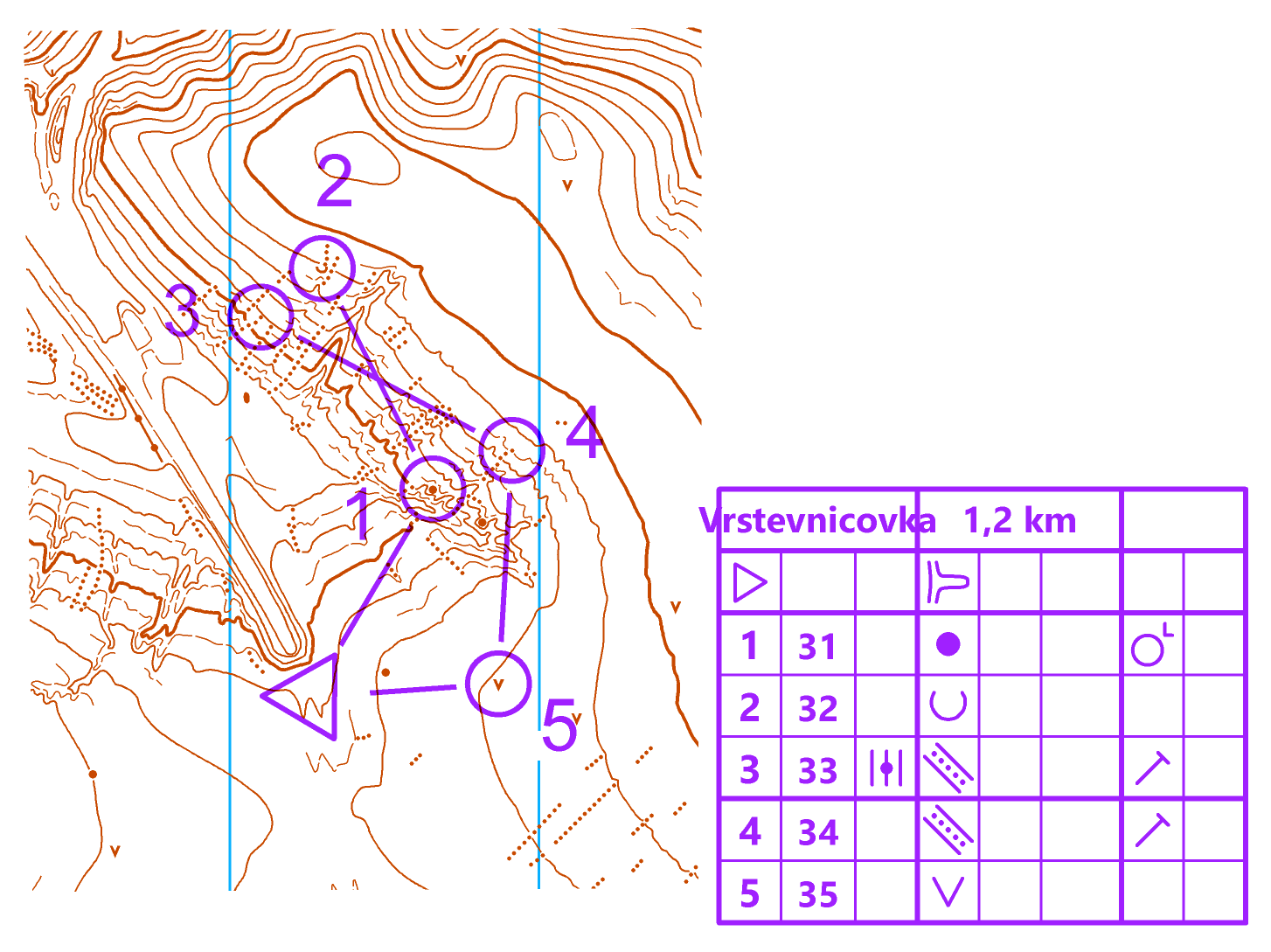 Radostice vrstevnicovka (17-06-2020)