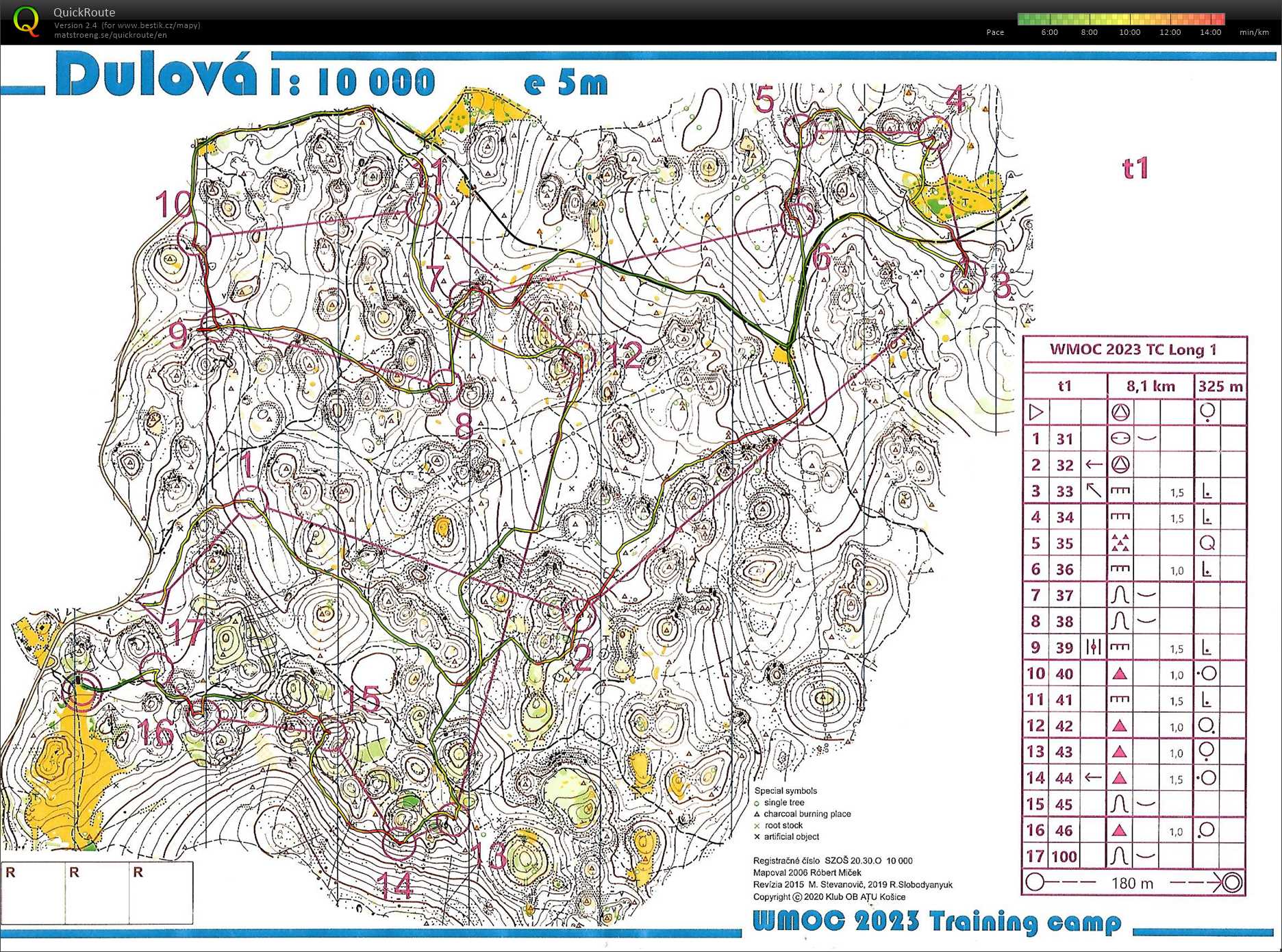 WMOC 2023 Training camp (12/08/2020)