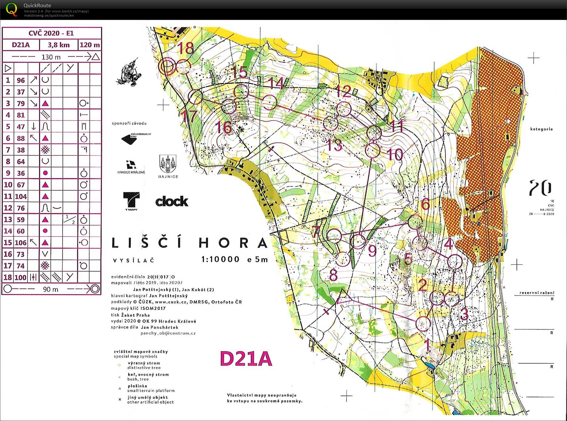 CVČ E1 (28/08/2020)