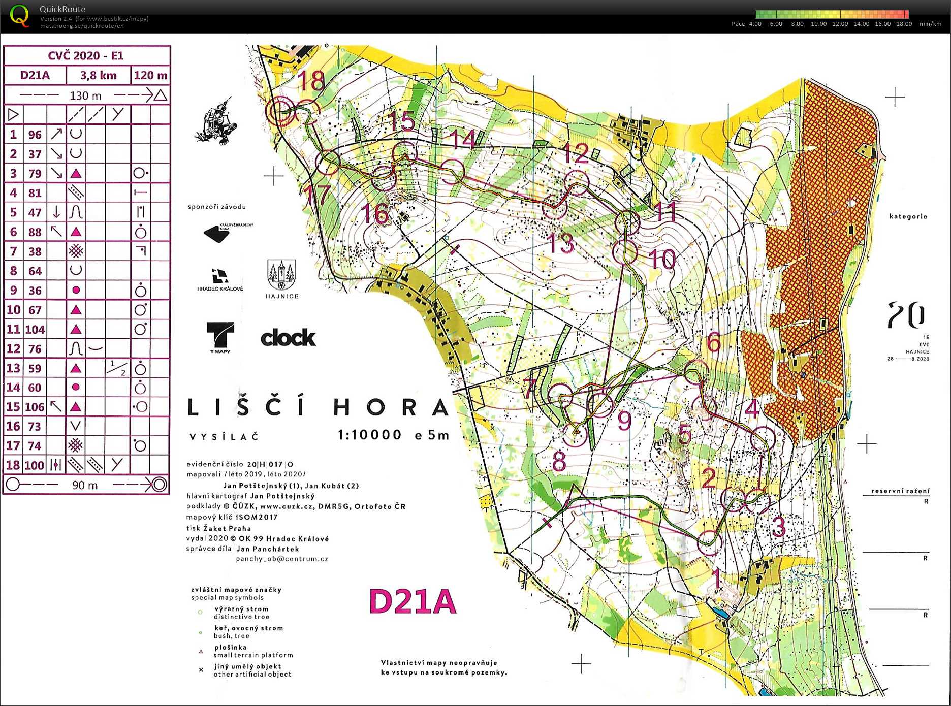 CVČ E1 (28/08/2020)