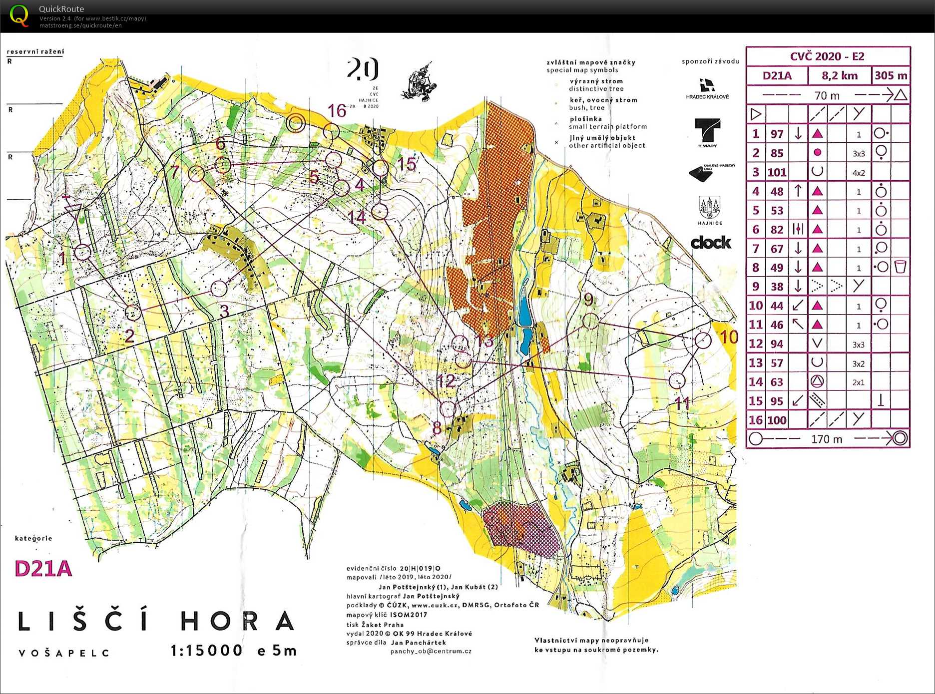 CVČ E2 (29/08/2020)