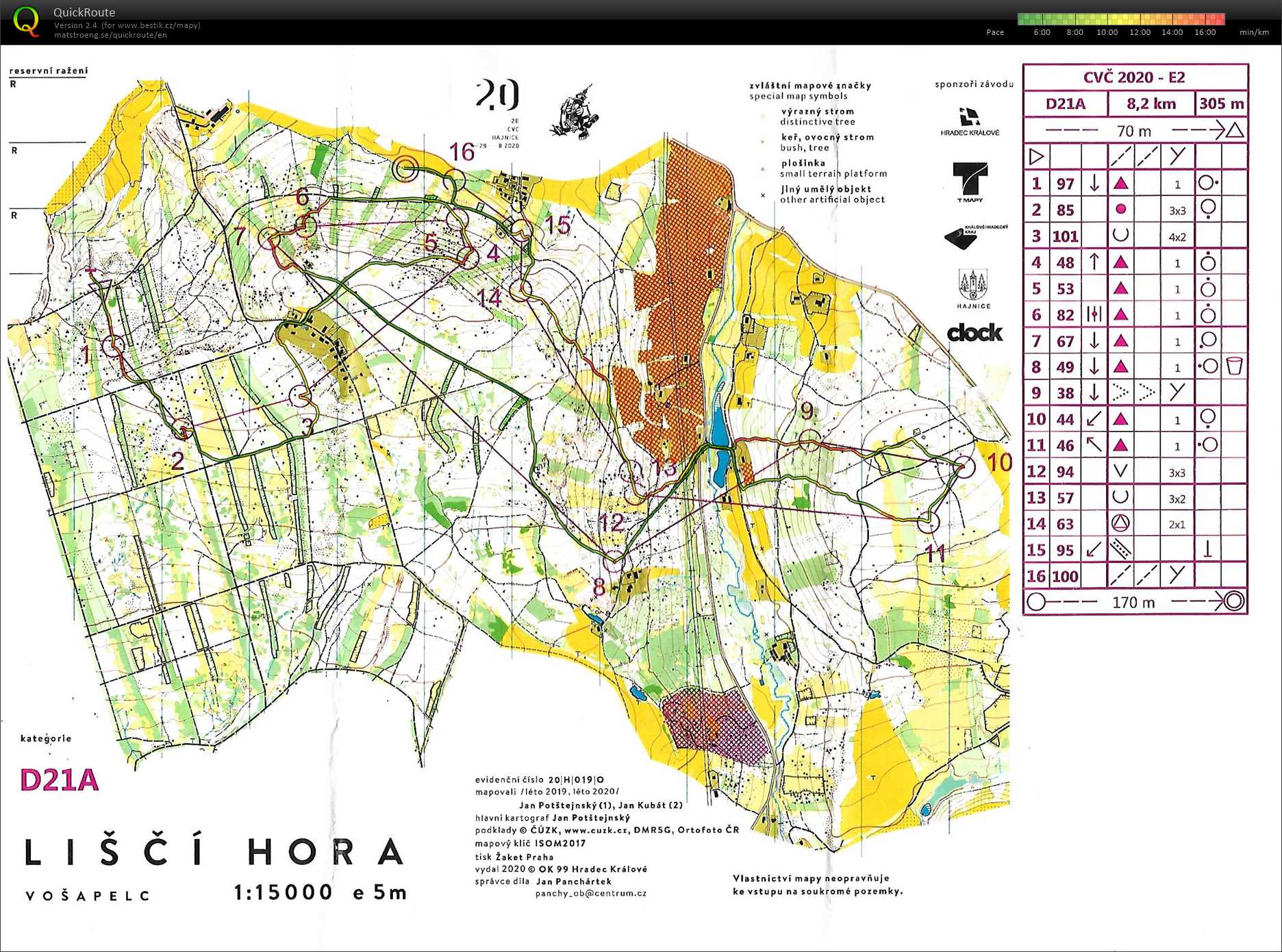 CVČ E2 (29/08/2020)