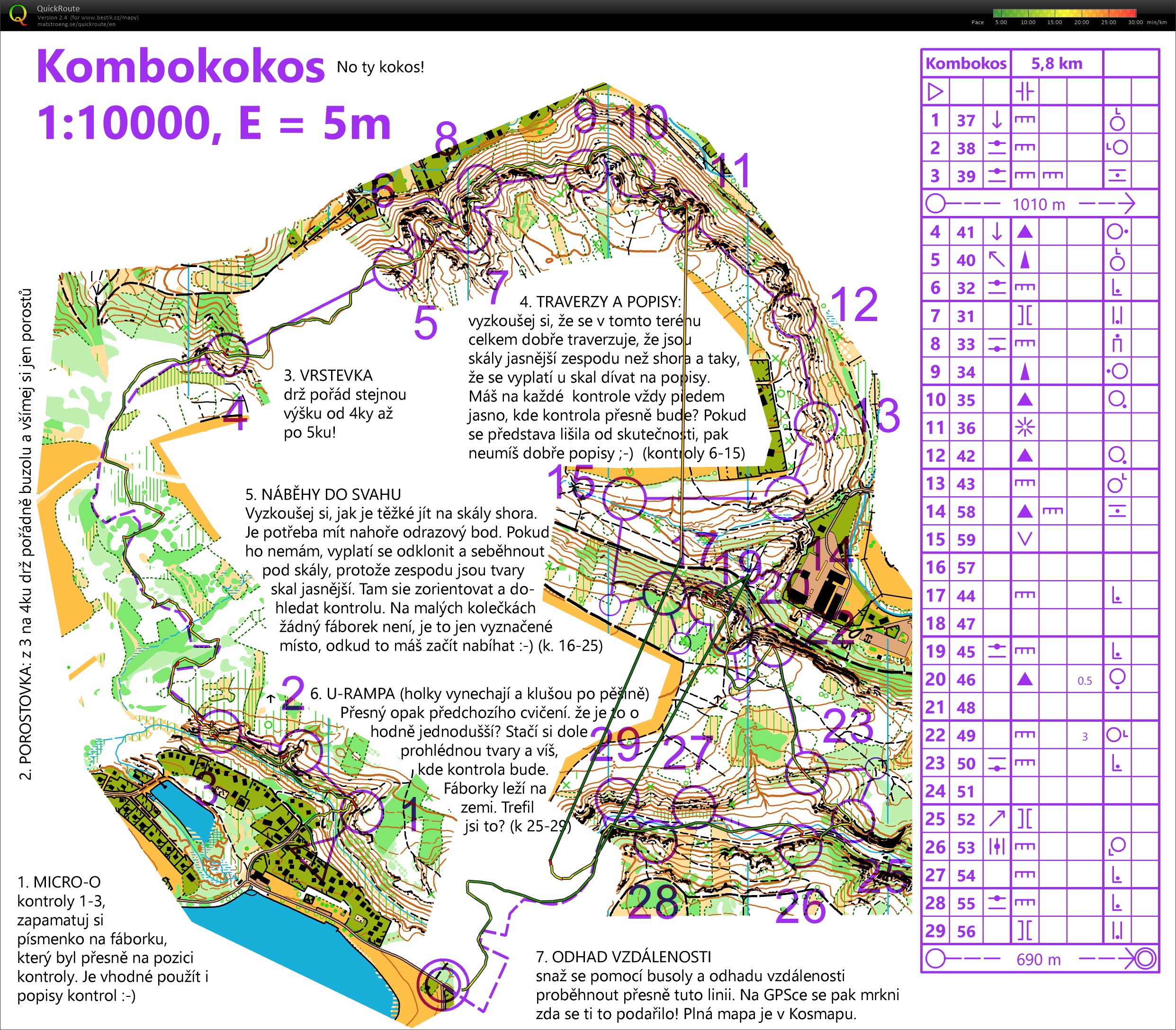 TBM České švýcarsko kombotech (04/07/2020)