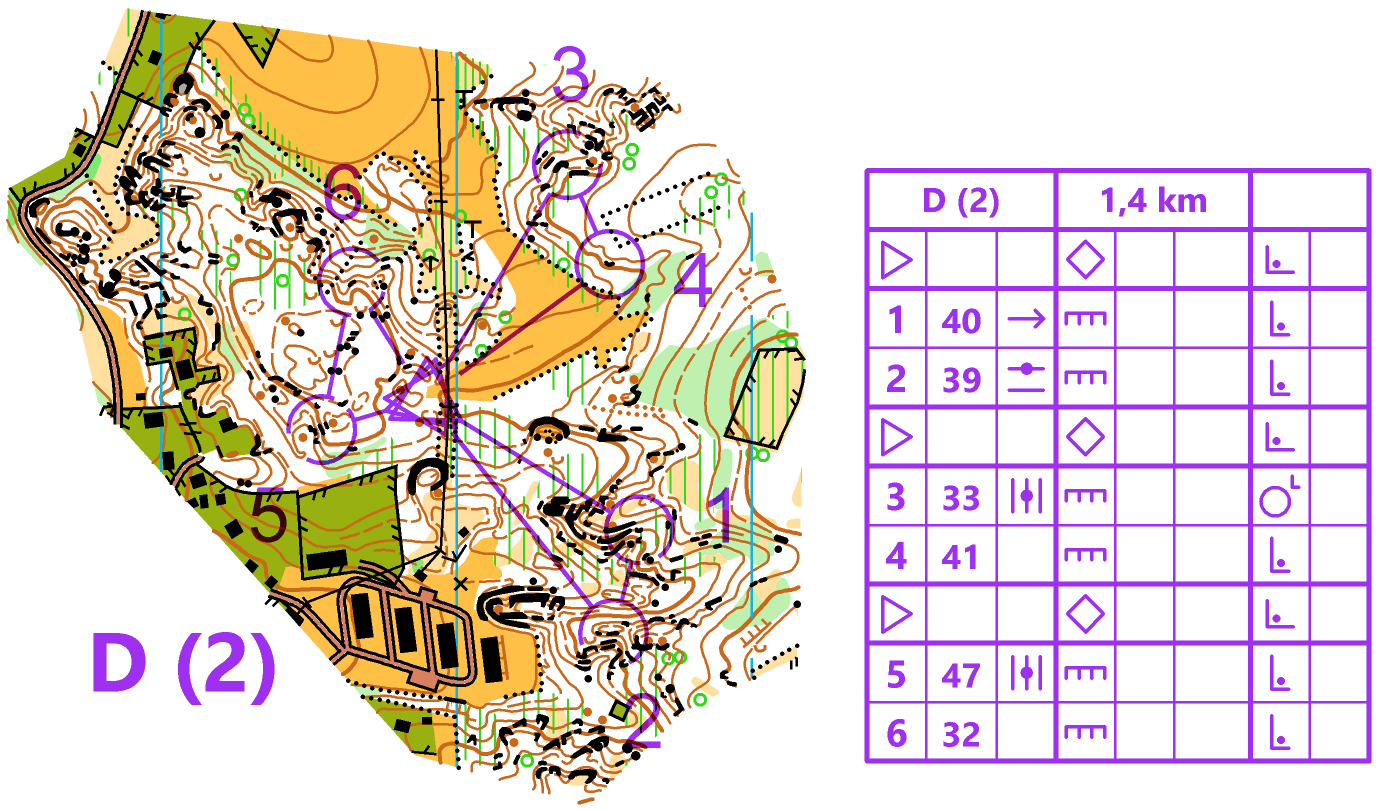 TBM České švýcarsko eliminátor D2 (2020-07-07)