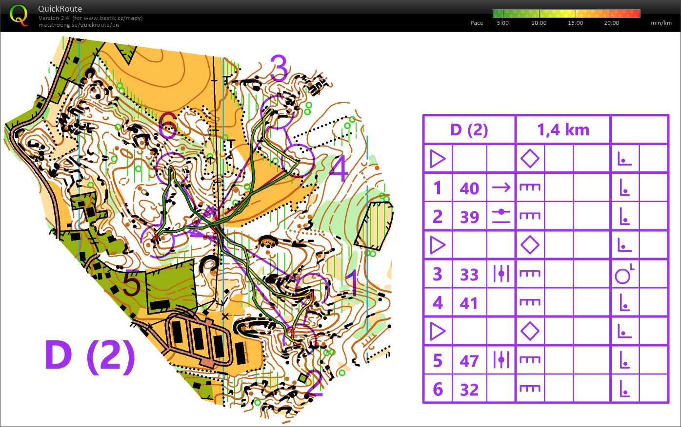 TBM České švýcarsko eliminátor D2 (2020-07-07)