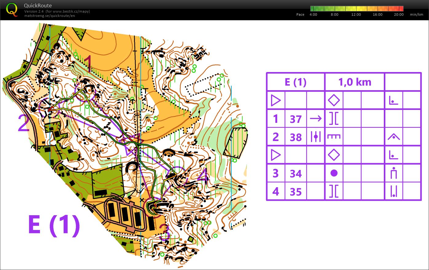 TBM České švýcarsko eliminátor E1 (07.07.2020)