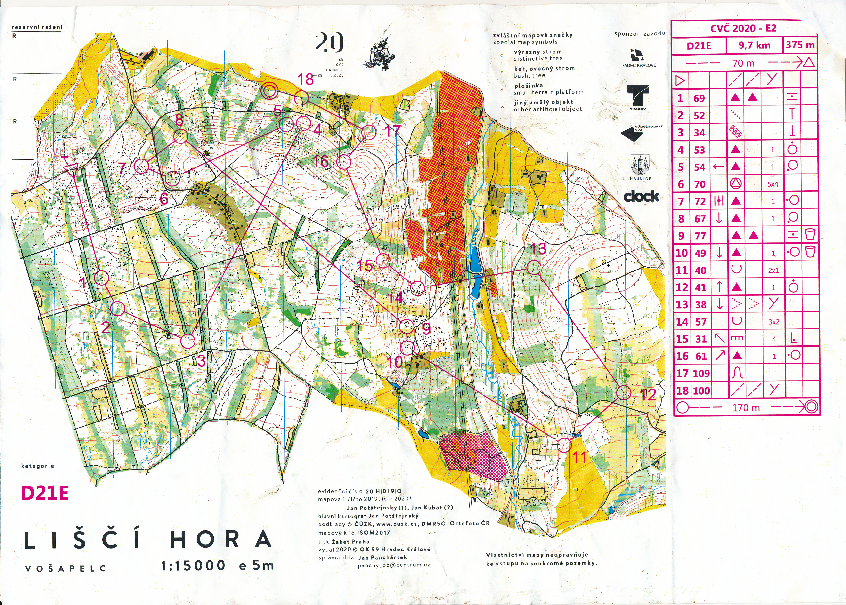 CVČ E2 (29.08.2020)