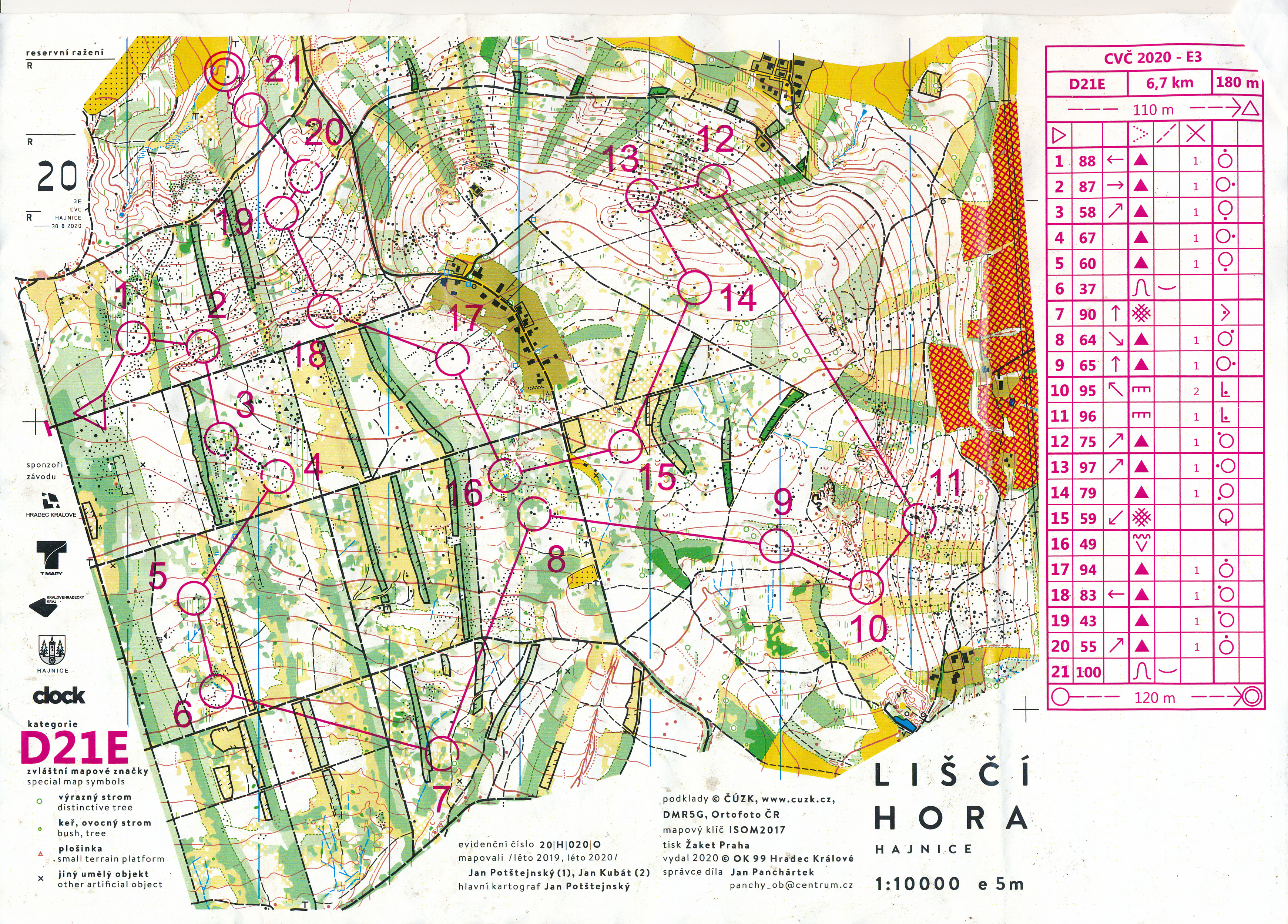 CVČ E3 (30.08.2020)