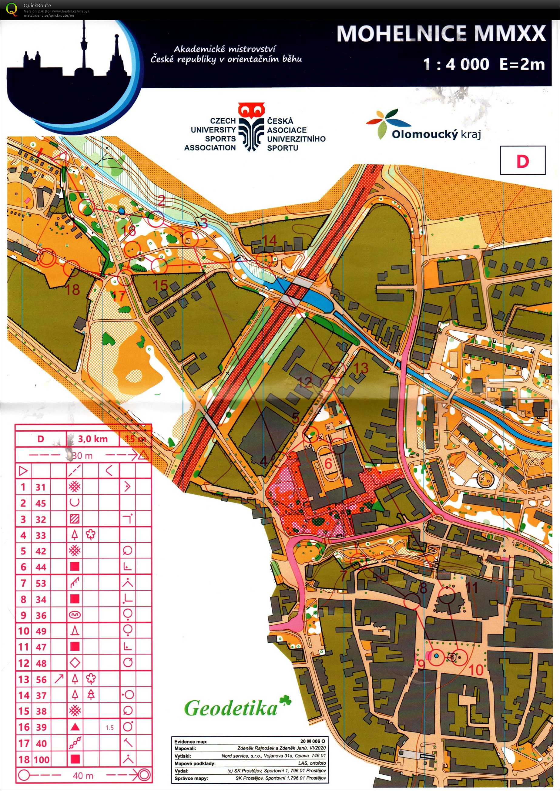 AMČR sprint Mohelnice (02/09/2020)