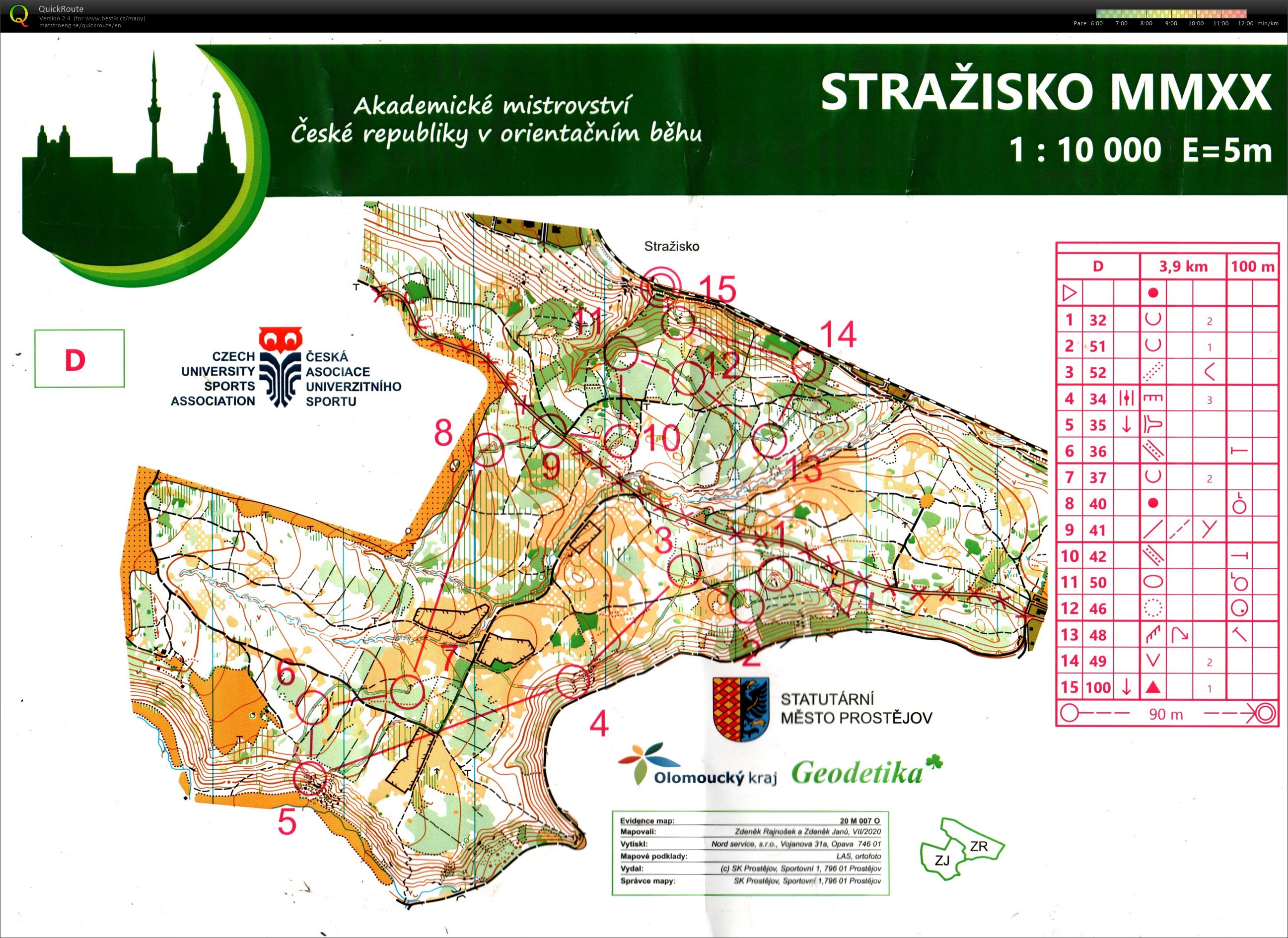 AMČR middle Stražisko (03/09/2020)