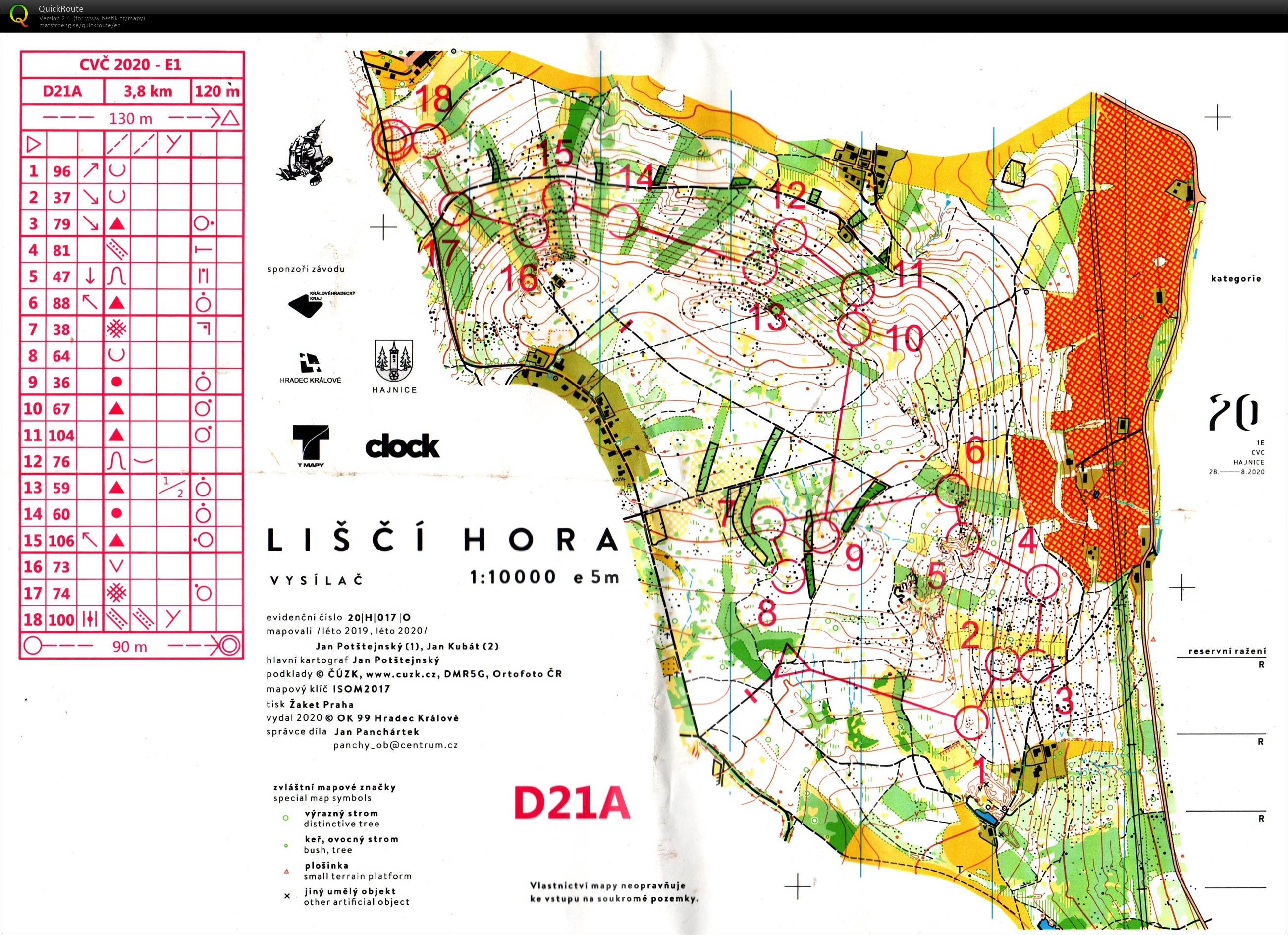 CVČ E1 (28/08/2020)