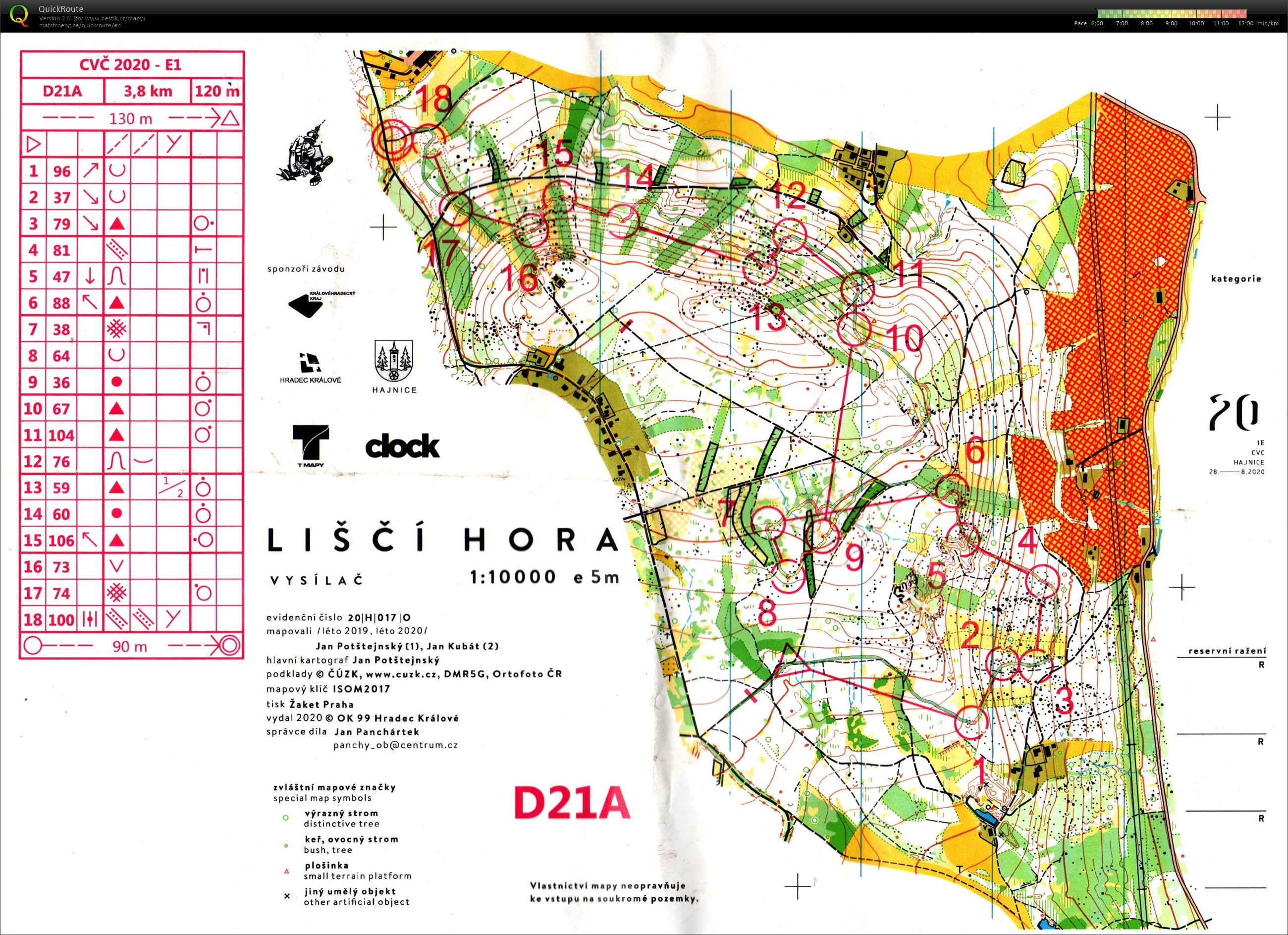 CVČ E1 (28/08/2020)