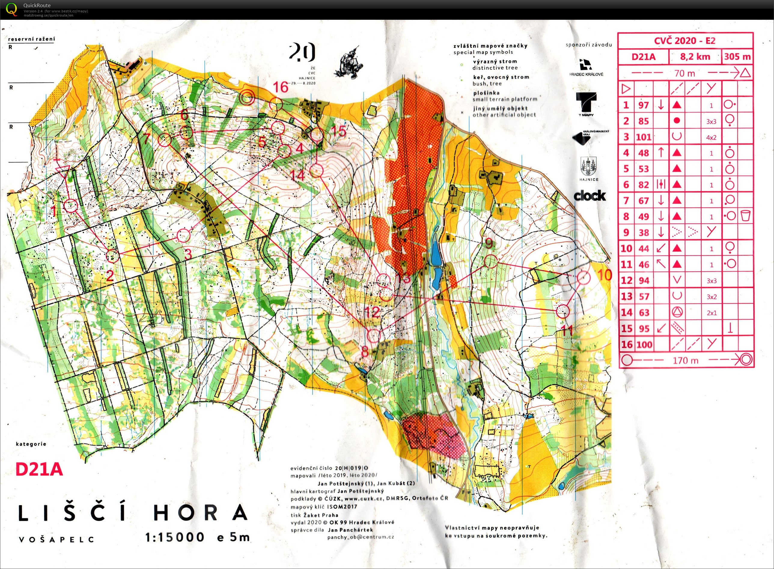 CVČ E2 (29/08/2020)