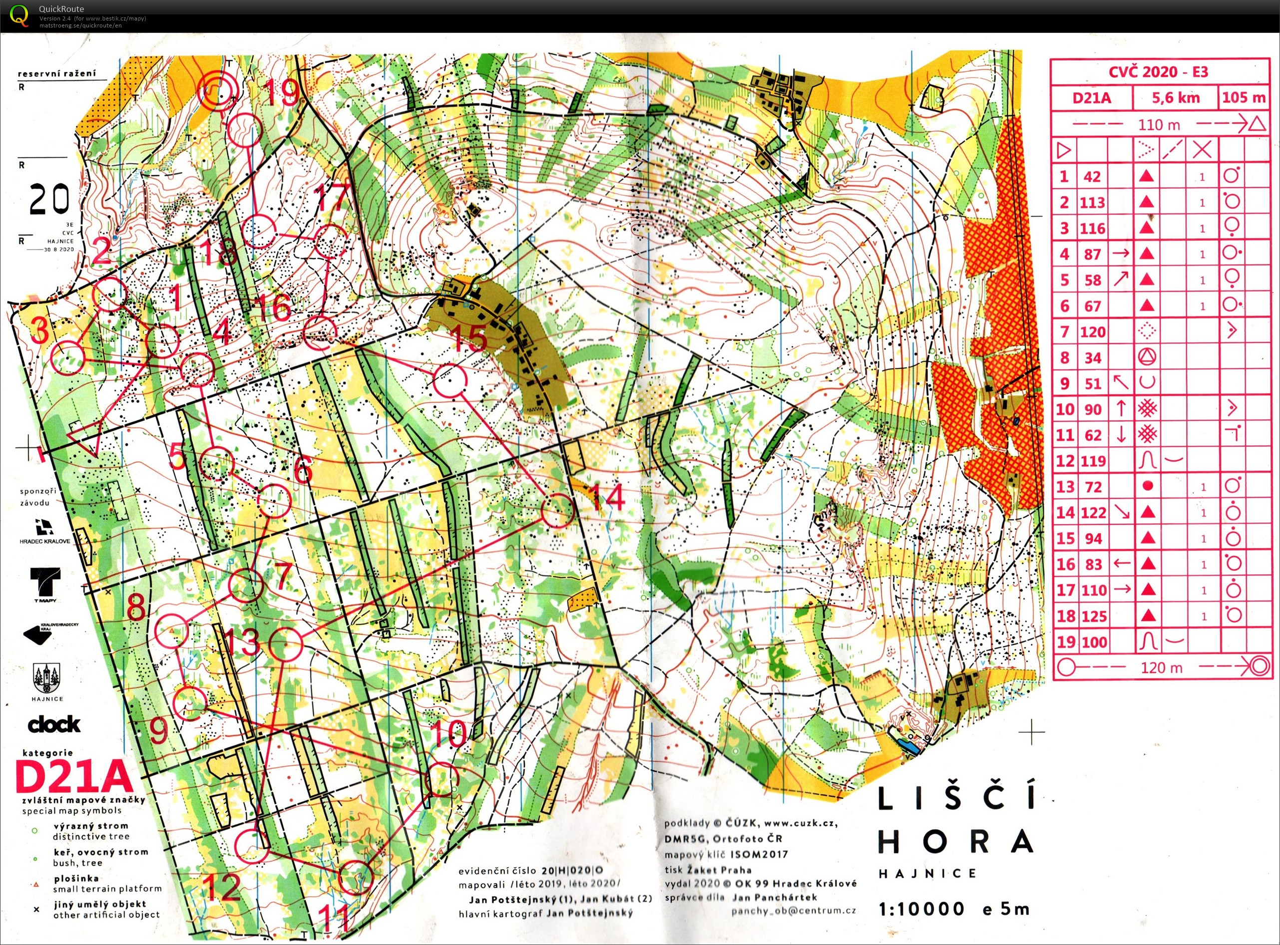 CVČ E3 (30/08/2020)