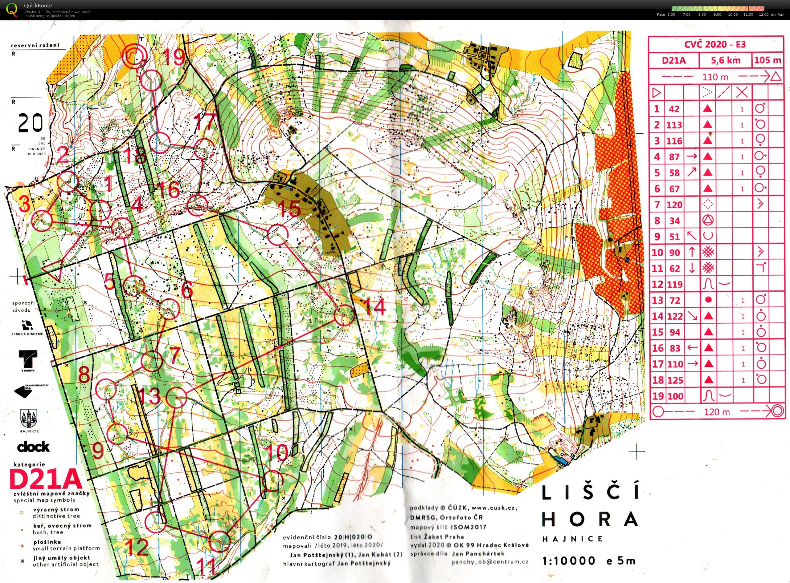 CVČ E3 (30/08/2020)
