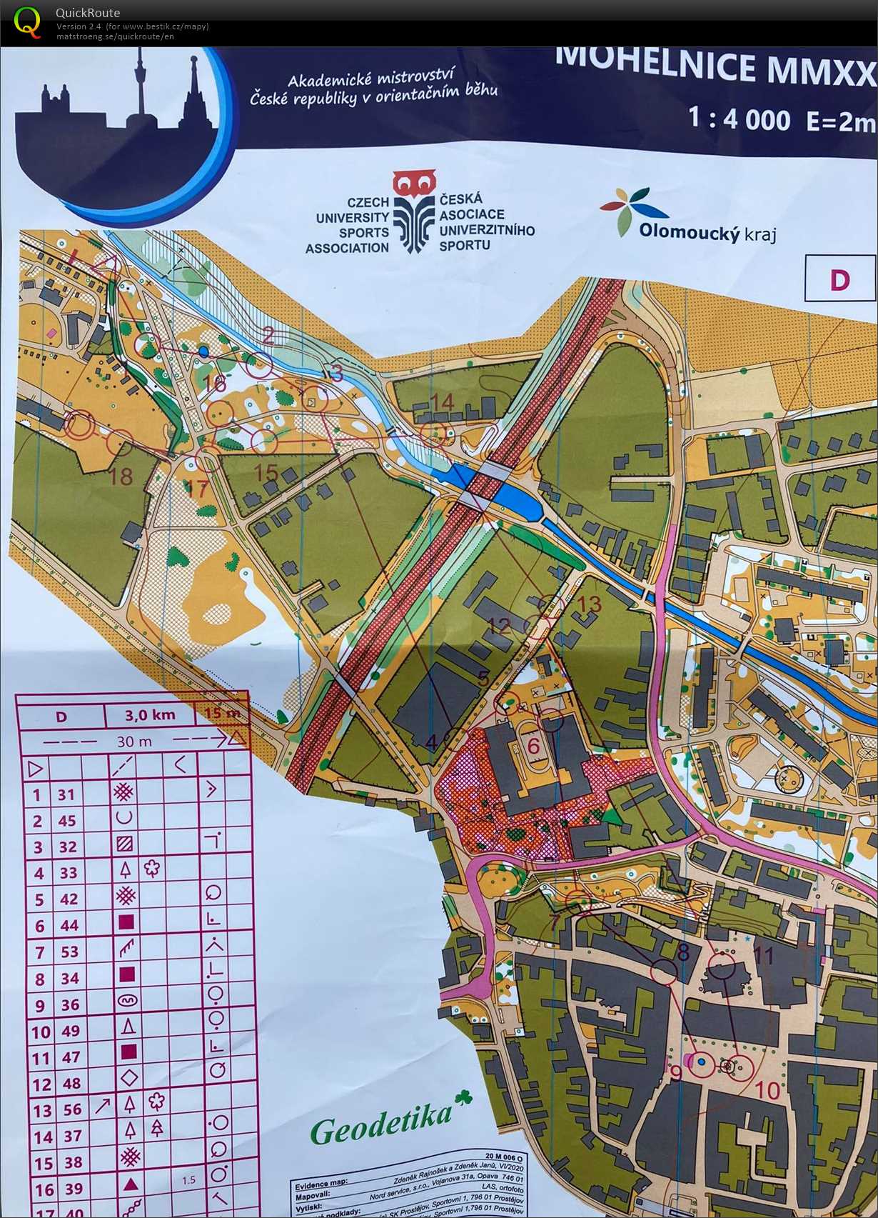 AMČR - sprint (02/09/2020)