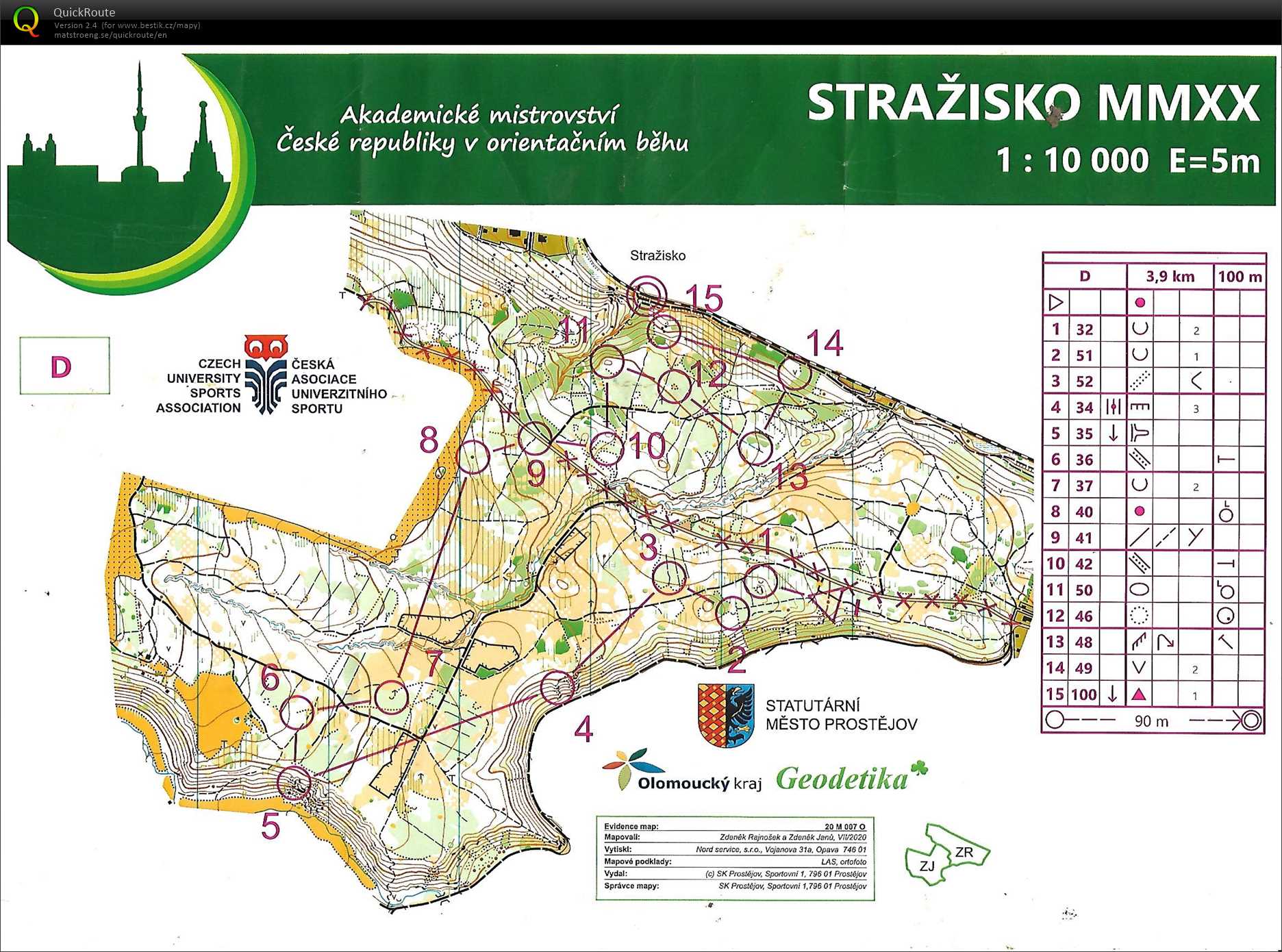 AMČR - krátká (03/09/2020)