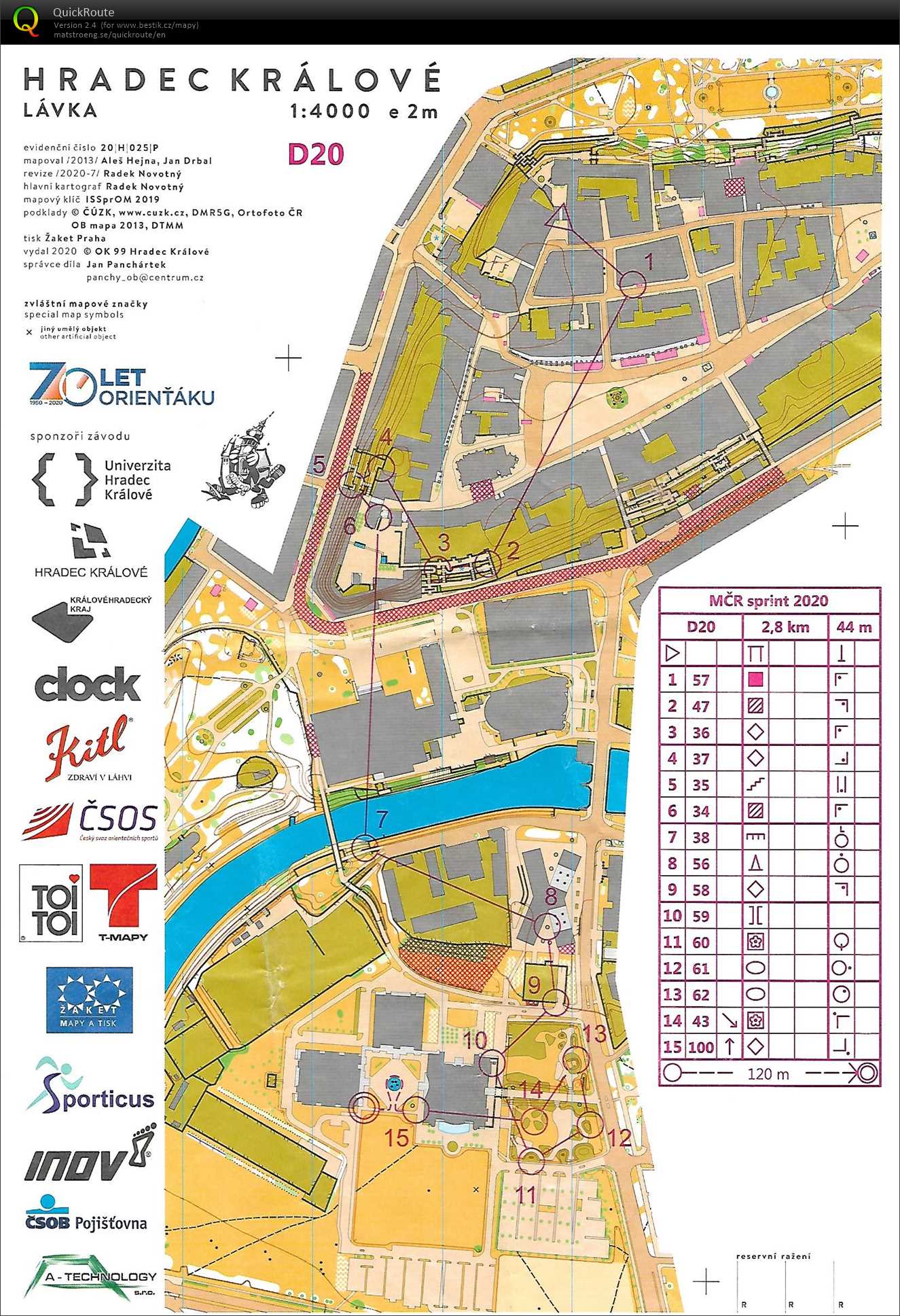 MČR sprint (06/09/2020)