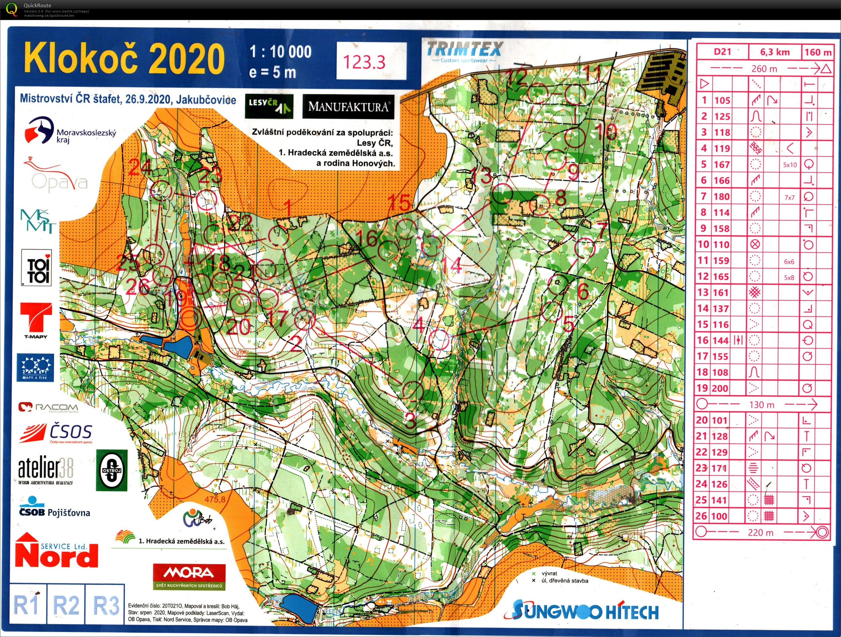 MČR štafet Jakubčovice (26/09/2020)