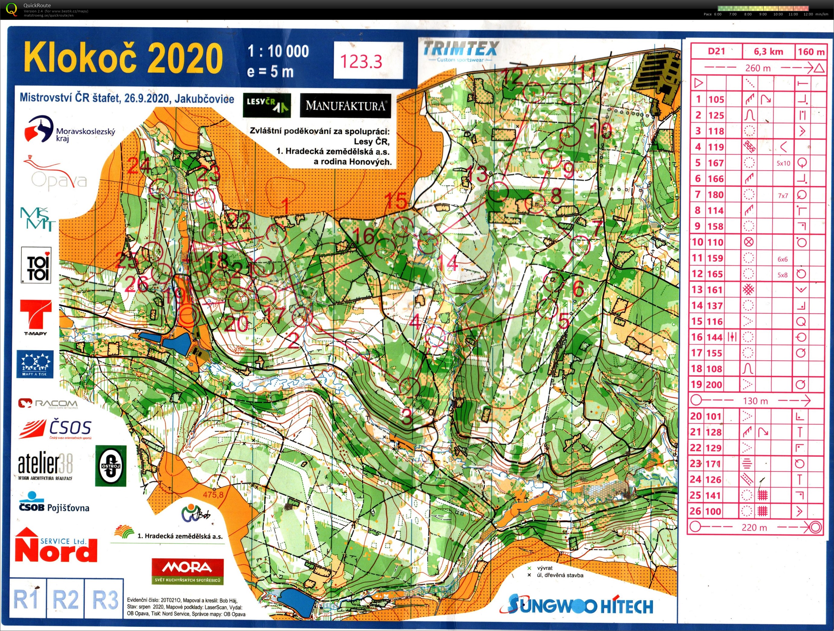 MČR štafet Jakubčovice (26/09/2020)