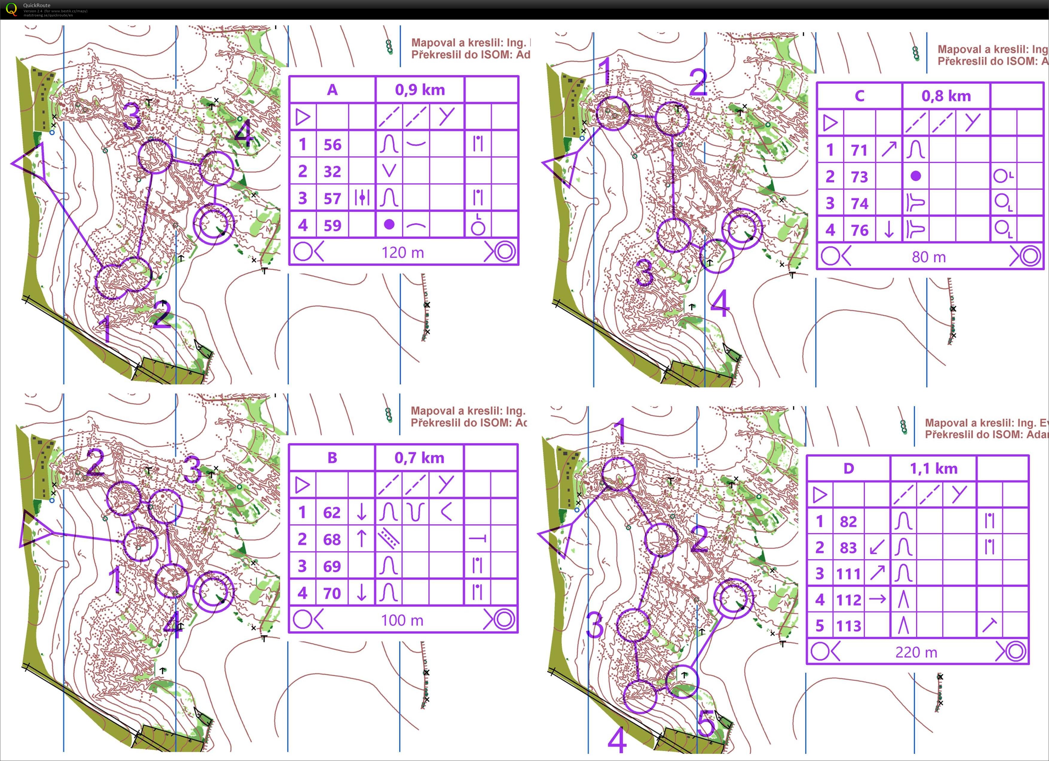 Okruhy Veselka (30/09/2020)