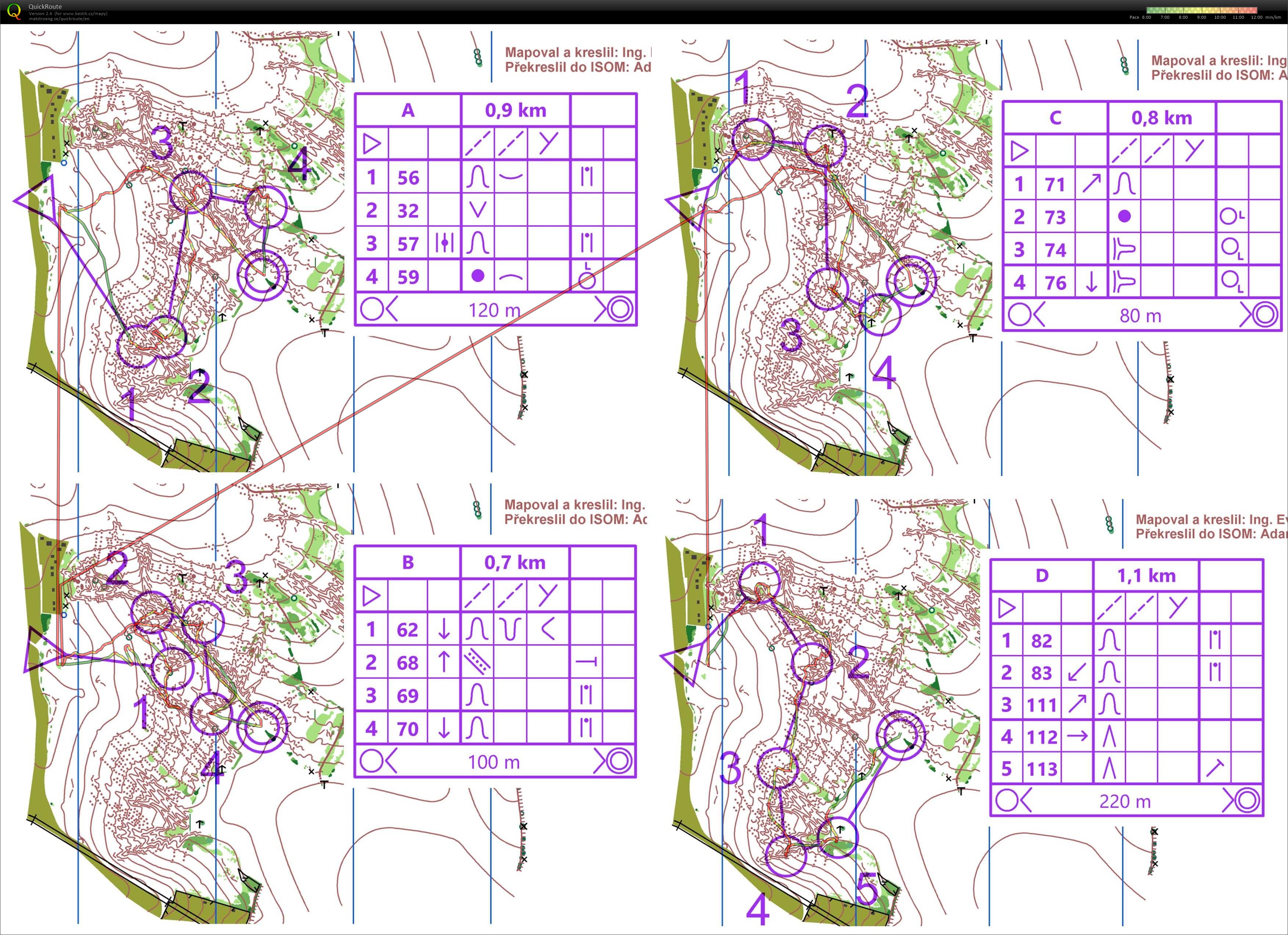 Okruhy Veselka (30/09/2020)