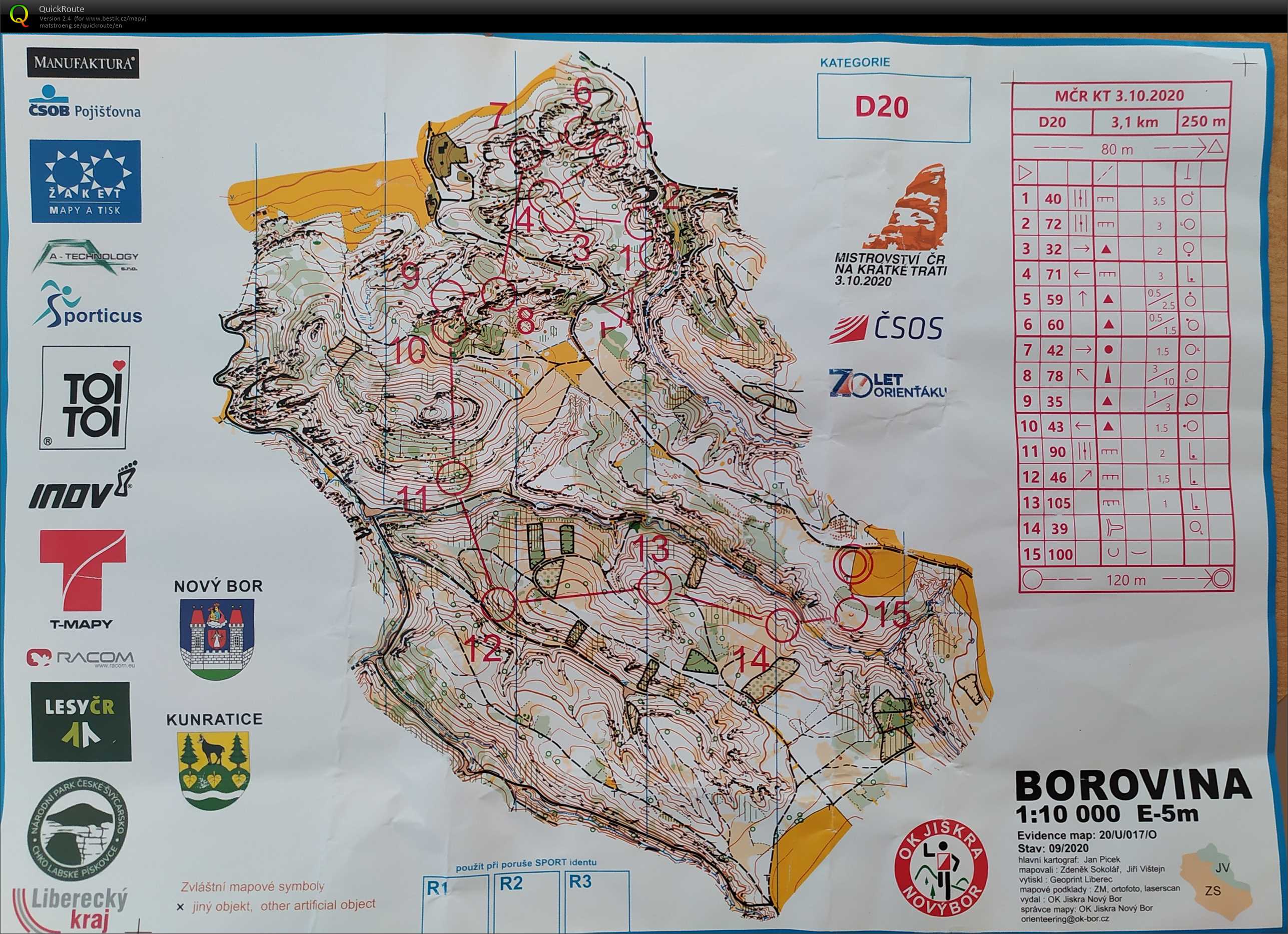 MČR krátká (03/10/2020)