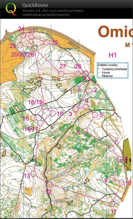 Trénink Omice (01/11/2020)