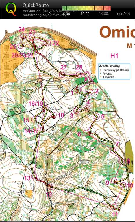 Trénink Omice (01/11/2020)