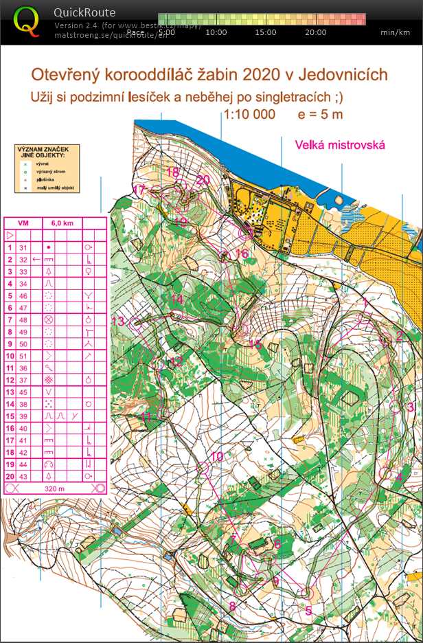 COVID otevřený oddíláč žabin (07/11/2020)