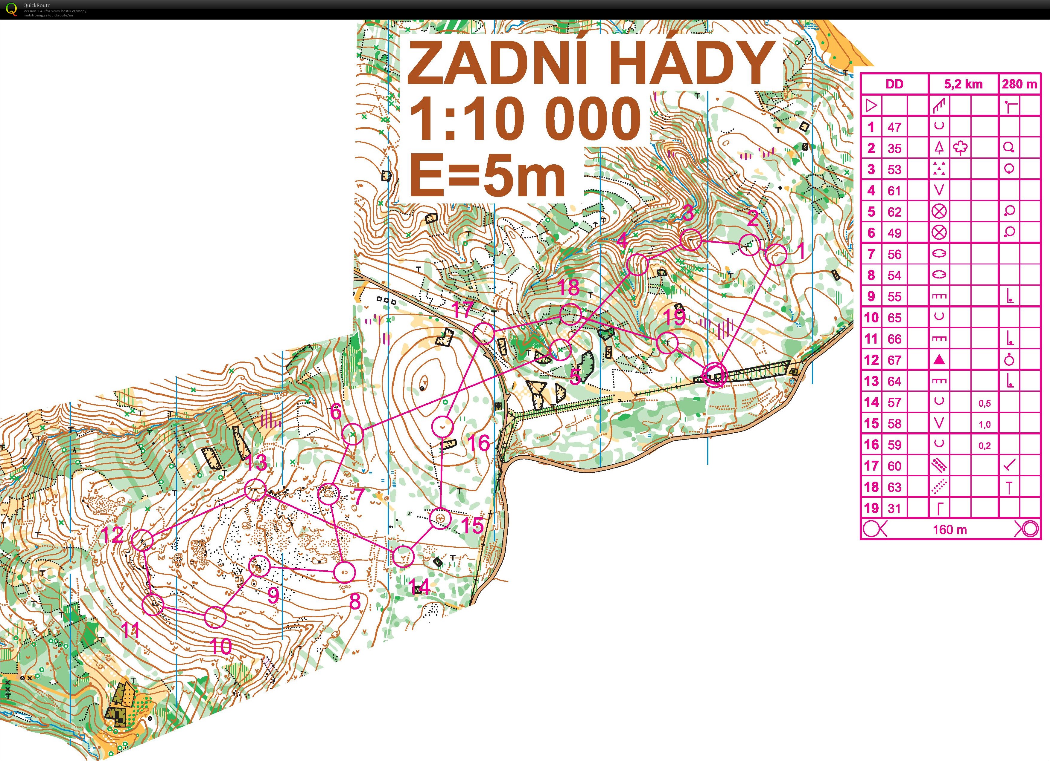 Noční koromapáč Zadní Hády (20/11/2020)