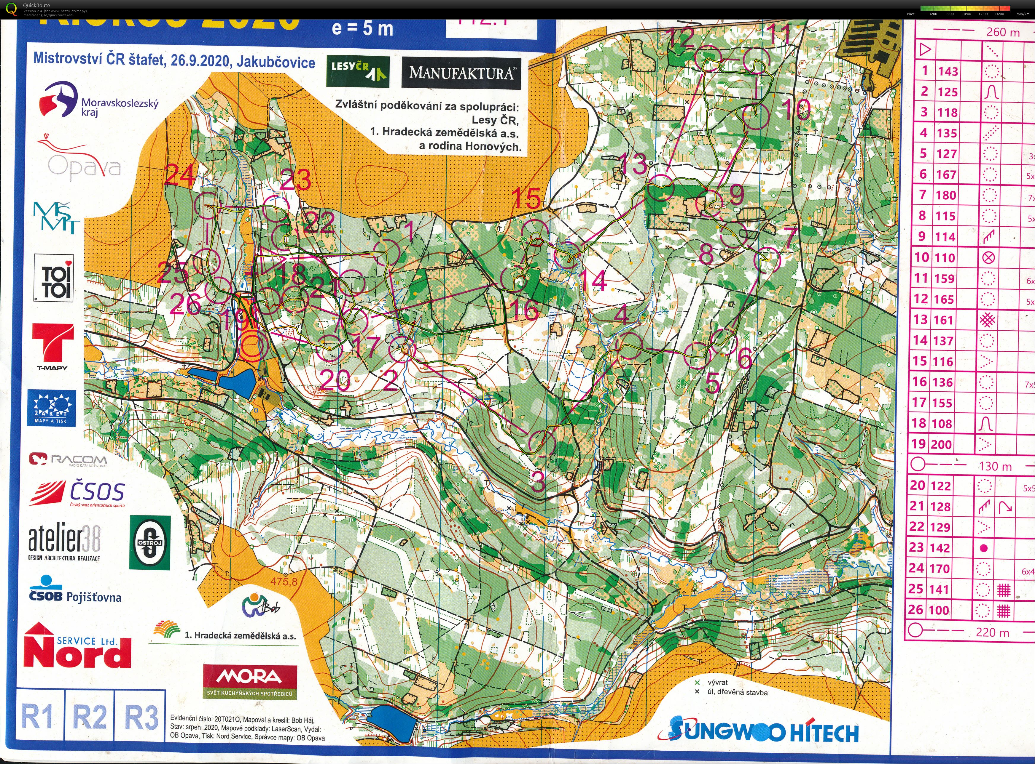 MČR štafet  (26-09-2020)